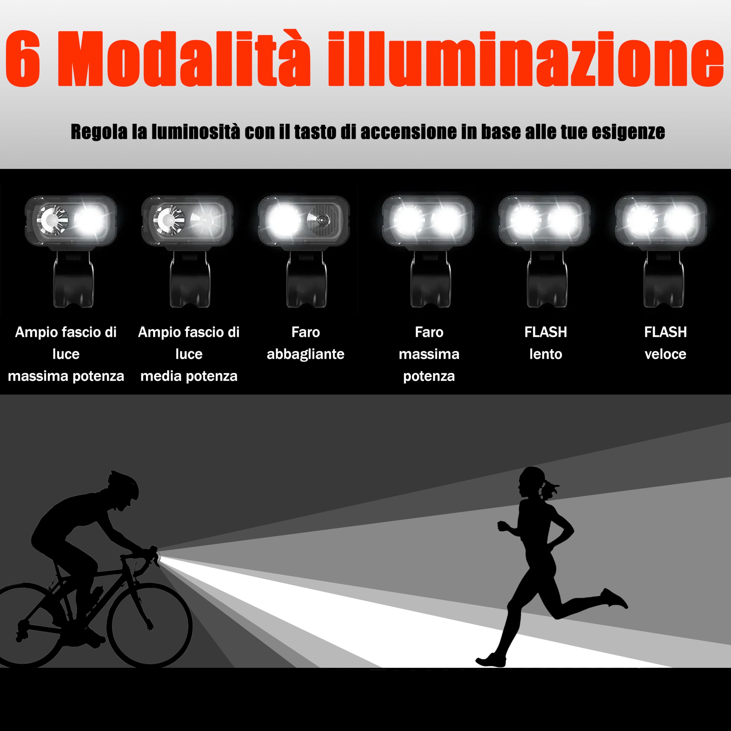 Luce Bici Anteriore LED 9000 LM - Potente E Ricaricabile, Perfetta Per MTB E Escursioni - Foto 5