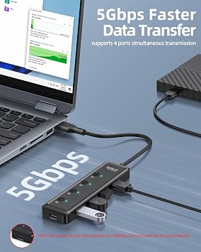 Selore USB 3.0 Hub, Selore 4-Port USB Hub Ultra-Slim Data USBA Splitter USBA Expander with 2 ft Compatible with A Port Laptop, for MacBook, Mac mini, iMac, PC, Flash Drive, HDD, Mouse,etc