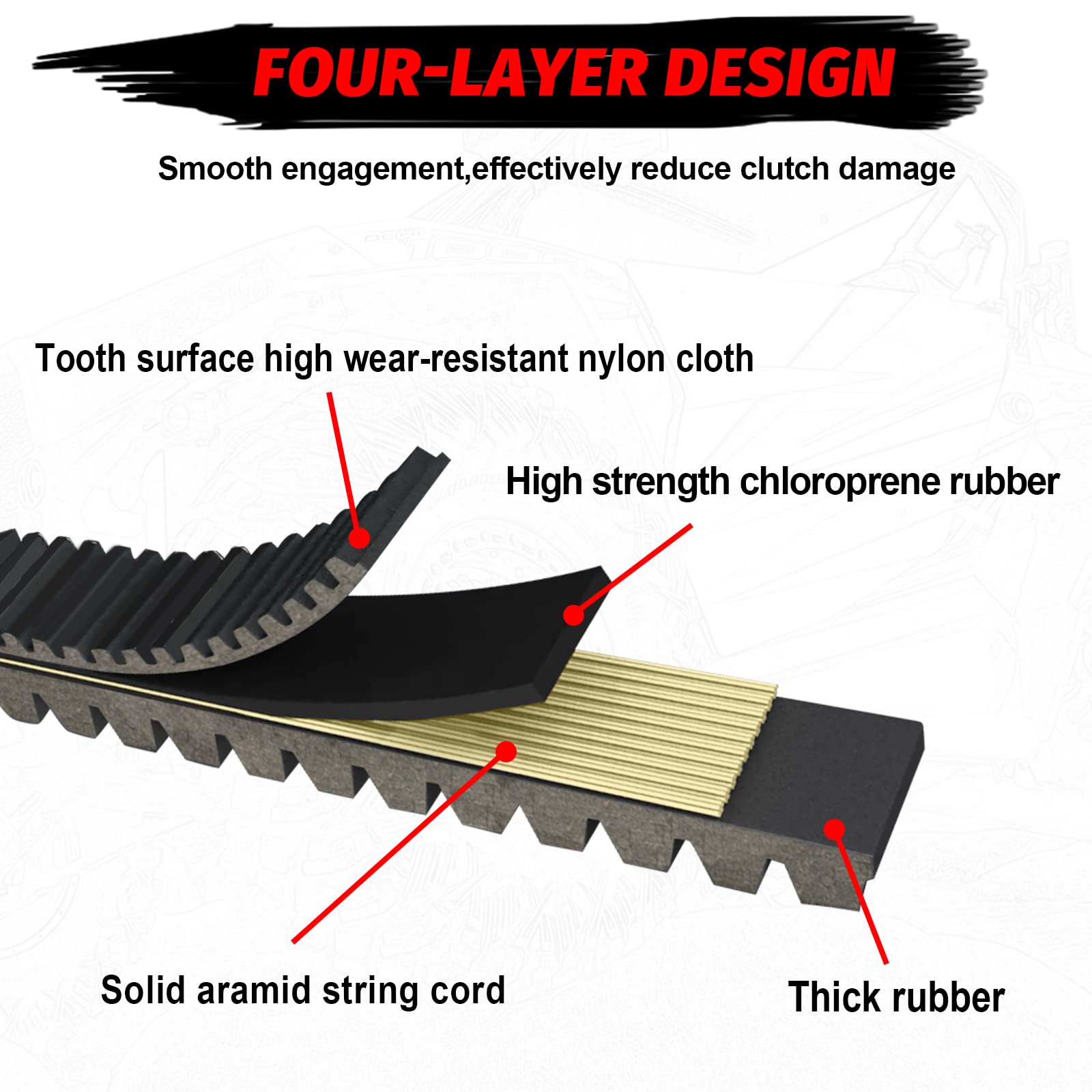 RZR XP 1000 Drive Belt - StarknightMT 3211180 27C4159 Belt Compatible ...