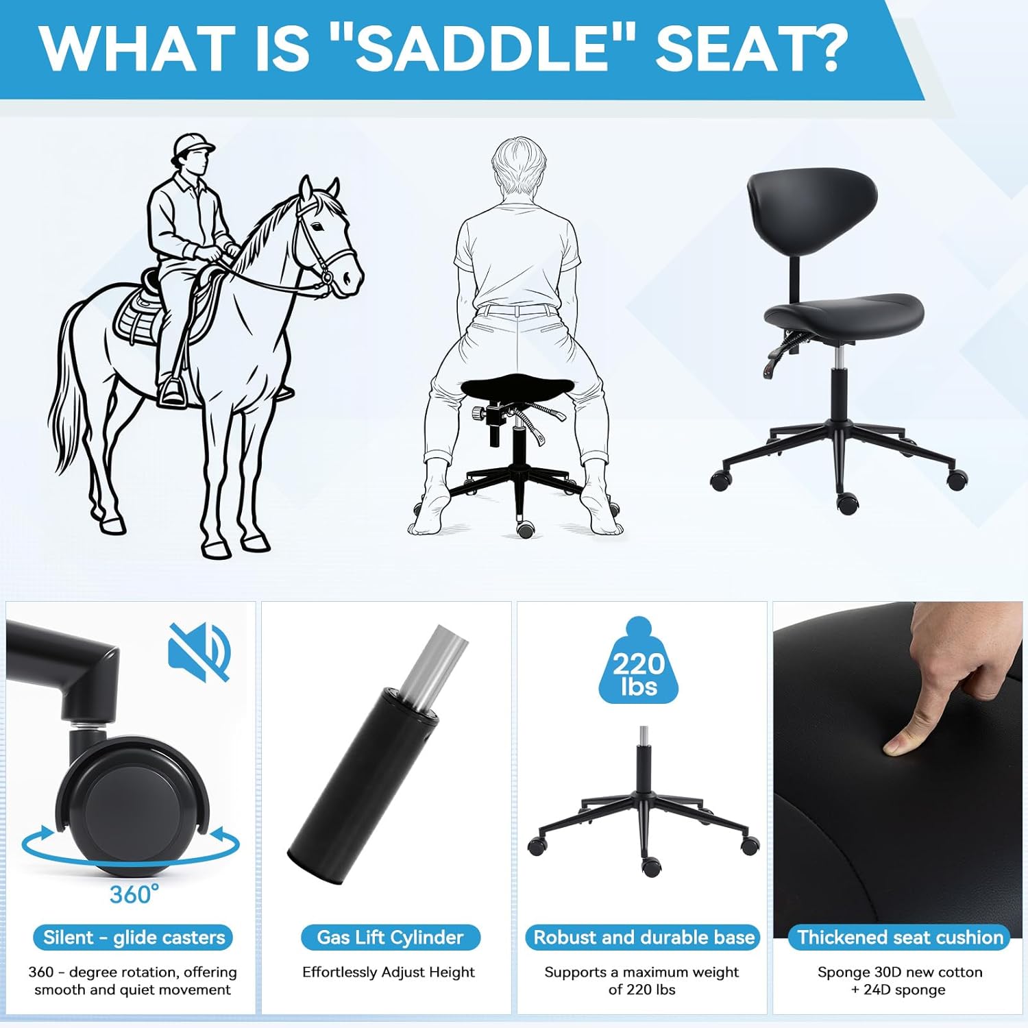 ECOTOUGE Saddle Stool Chair with Customizable Back Support,Esthetician Tattoo Dental Stool Chair,Lash Chairs for Eyelash Tech Massage Salon(Black,with Backrest)