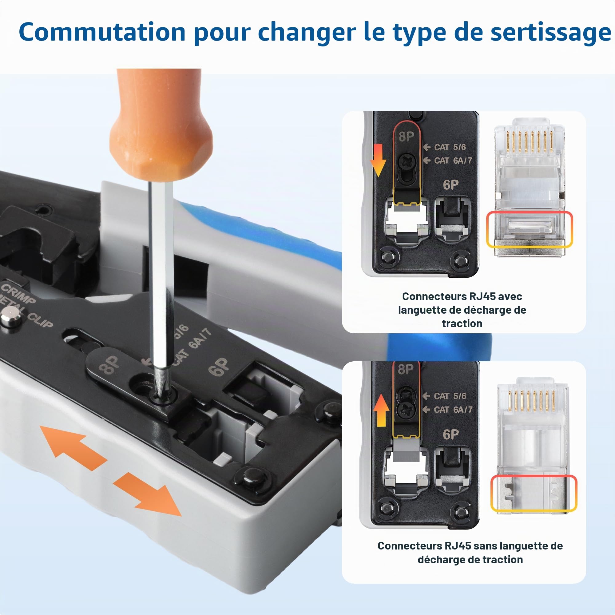 Cable Matters Pince à sertir RJ45 tout-en-un pour connecteurs blindés traversants (Pass-Through) – Outil Cat8 Cat5/Cat6/Cat6A/Cat7, couper/dénuder/sertir, RJ11/RJ12/RJ45