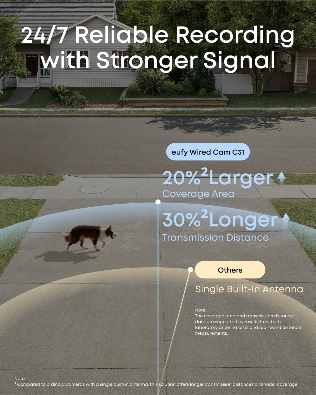 eufy Security Wired Cam C31 2-Cam Kit, Indoor/Outdoor Camera, IP66, 360° Coverage w/Pan&Tilt, 24/7 Recording, Auto Tracking, No Subscription, Color Night Vision, AI Human/Vehicle/Pet/Cry Detection
