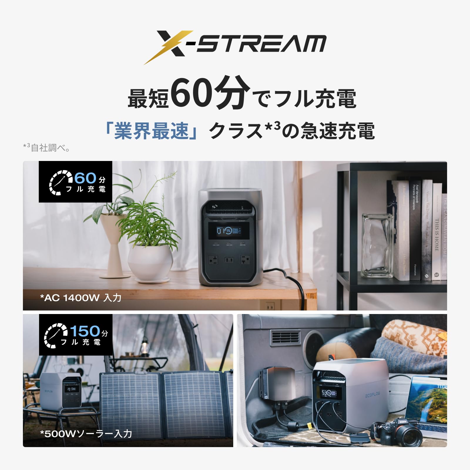 6月6日発送6月7日着　エコフロー　デルタ3 クラシック　1024Wh ポタ電 Amazon.co.jp: EcoFlow DELTA 3 Classic Portable Power Supply High