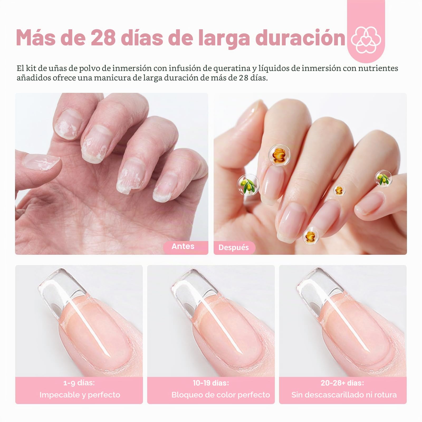 Saviland Kit de iniciación de polvo de inmersión para uñas: 60 g/2.1 oz de mayor capacidad, polvo de inmersión transparente con polvo de inmersión, activador de base de inmersión y capa superior, kit