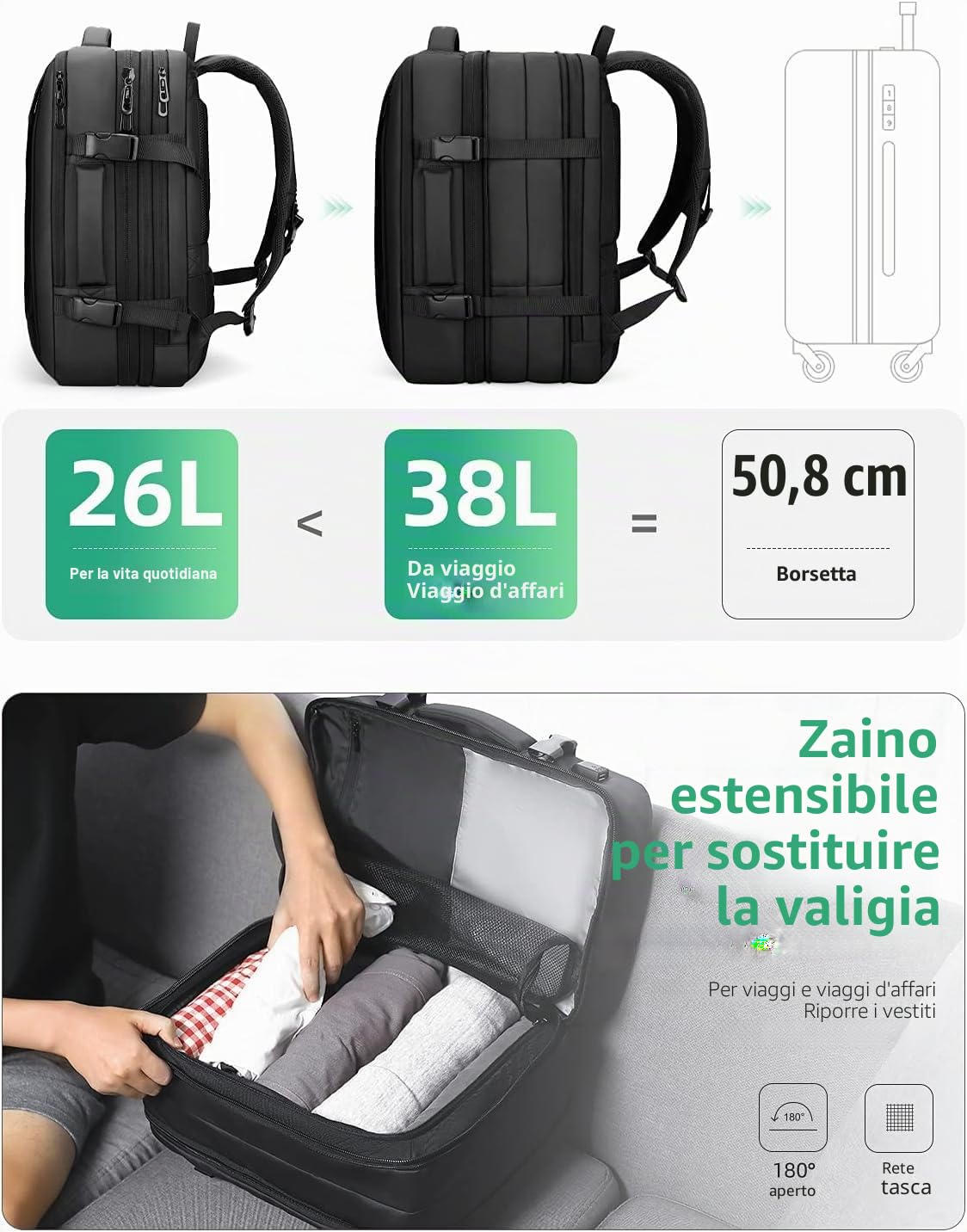 MARK RYDEN Zaino da Viaggio Bagaglio a Mano/da Cabina Portatile 23L / 40L Business, Borsa da Viaggio allungabile Leggera Omologata per Il Volo con Porta di Ricarica USB per Laptop da 17.3 Pollici …
