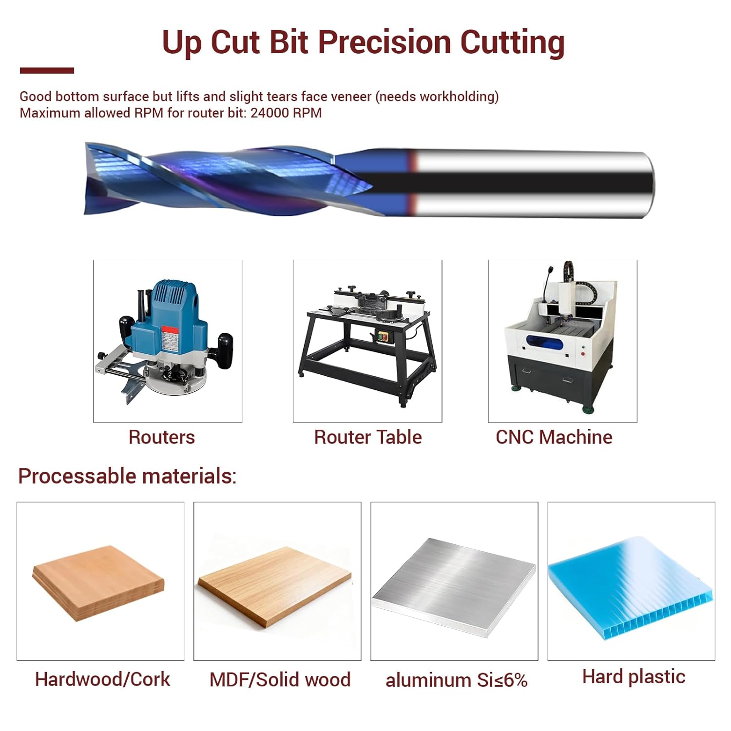 Carbide Spiral Up Cut Router Bit with 3/8 Shank Nano Blue Coating 2 Flute CNC Upcut Router Bit for Wood MDF Aluminum Carving Engraving CNC End Mill 3/8 Cut Diameter, 1-1/4 CL, 3" OVL