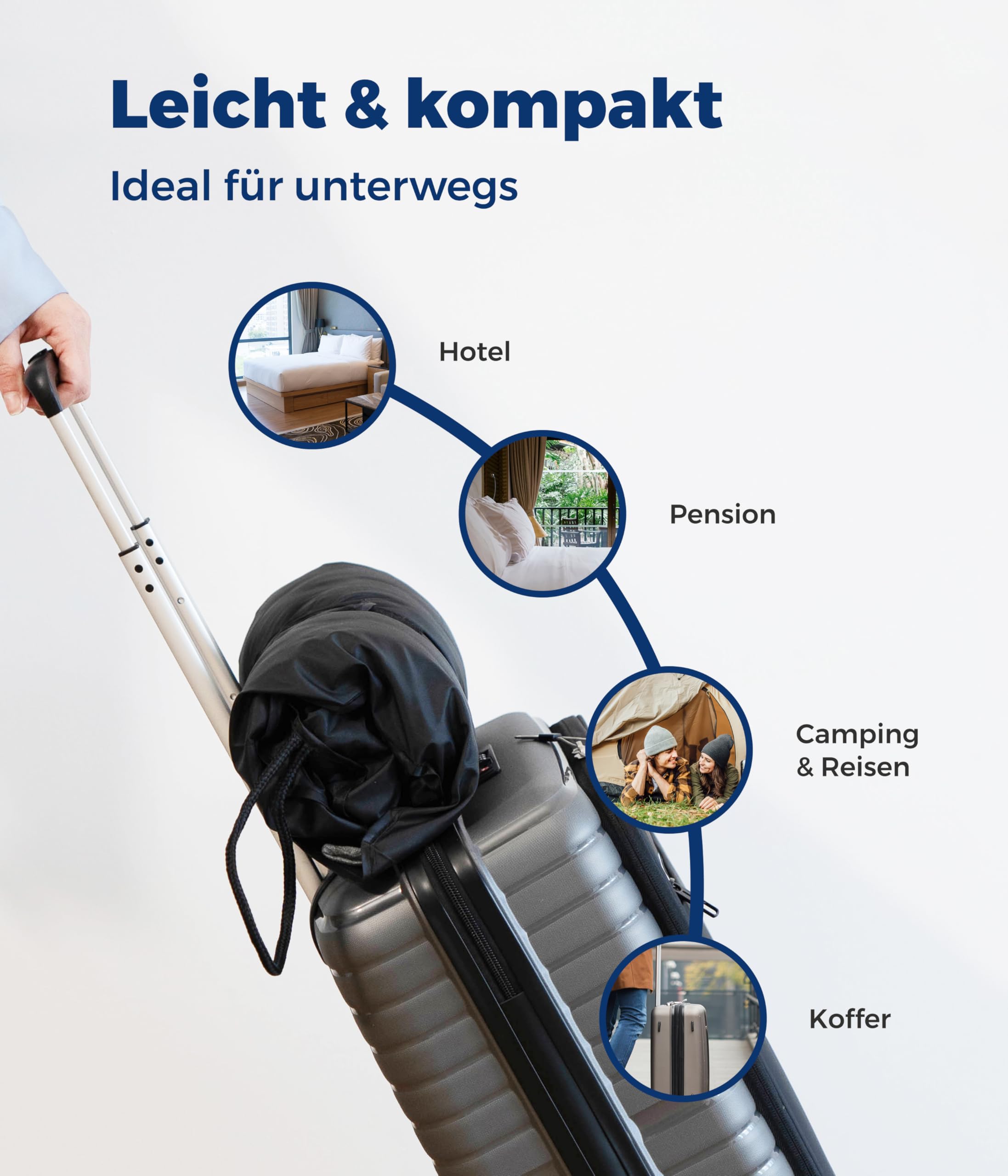 TRAVEL Reise-Nackenstützkissen | Orthopädisch, Formpur® Hybridschaum, Ergonomisch & atmungsaktiv, Für Hotel, Pension, Ferienwohnung & Camping