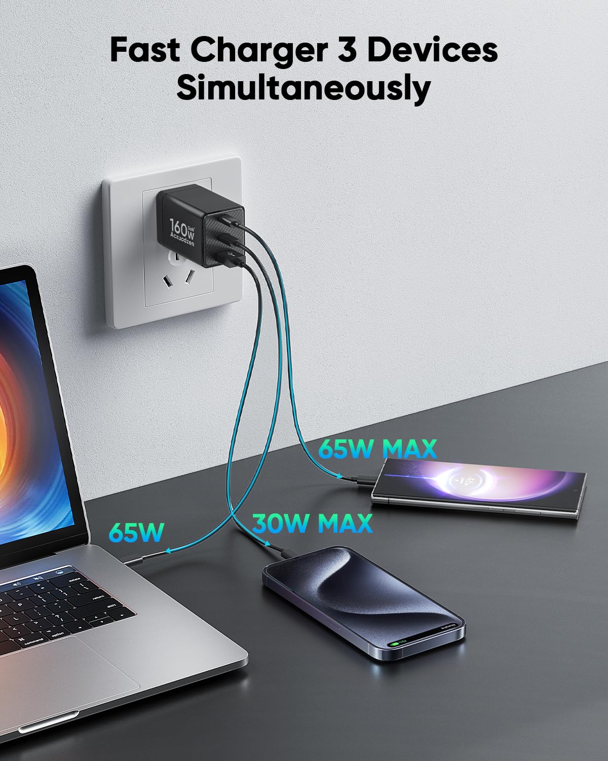 [2 Pack] USB C Charger Block 160W 2 Pack GaN Wall Fast Charger Foldable Type C Laptop Power Adapter Compatible with MacBook Pro iPad Pro iPhone 15 Pro Max/14/13/ Galaxy S23 (Black)