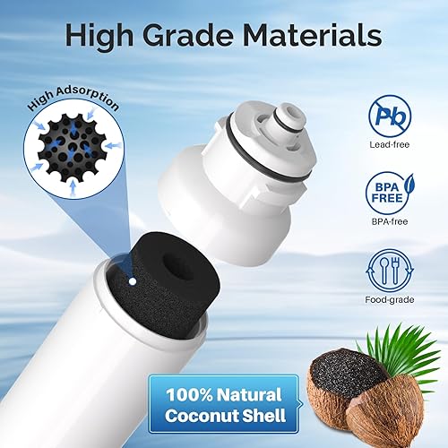 Miniatura 3 de ICEPURE DW2042FR-09 Reemplazo para Daewoo DW2042FR, Kenmore 46-9130, DW2042F-09, FRNY22D2V, RWF1300A, EP-DW2042FR-09, FRN-Y22D2V, FRN-Y22D2W 469130