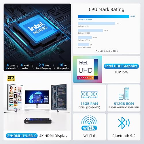 Vista 17 de MeLE Reddot Winner Slim Mini PC Overclock4C N100(hasta 3.4GHz) 8 GB de RAM, 256 GB de almacenamiento, mini computadora de escritorio, pantalla