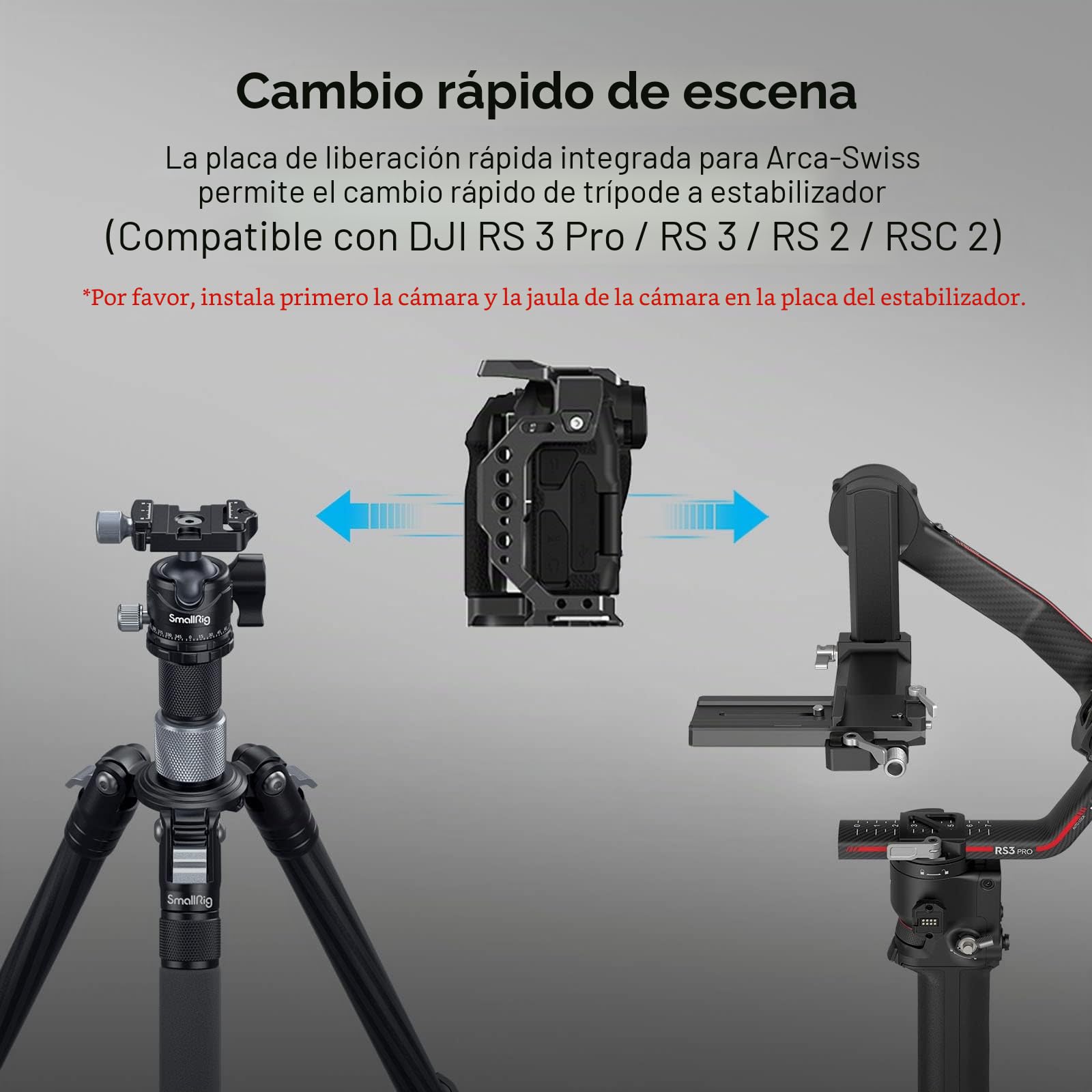 SMALLRIG Cage para Canon R8, Jaula de Cámara para EOS R8 con Orificios Roscados de 1/4"-20, Orificios de Ubicación de 3/8"-16 para ARRI, Zapata Incluida, Puerto QD y NATO Rail - 4212