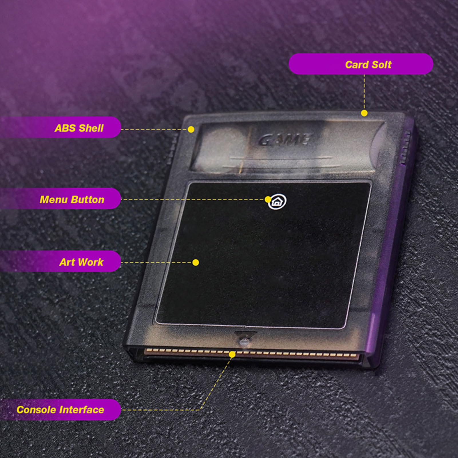 Tonysa Cartuccia Flash per Gameboy, Cartuccia Multi Gioco Compatibile con Gameboy Color/GBA/GBA SP/Pocket, con Porta USB e 8 GB di Spazio di Archiviazione per Backup di Giochi e (Nero