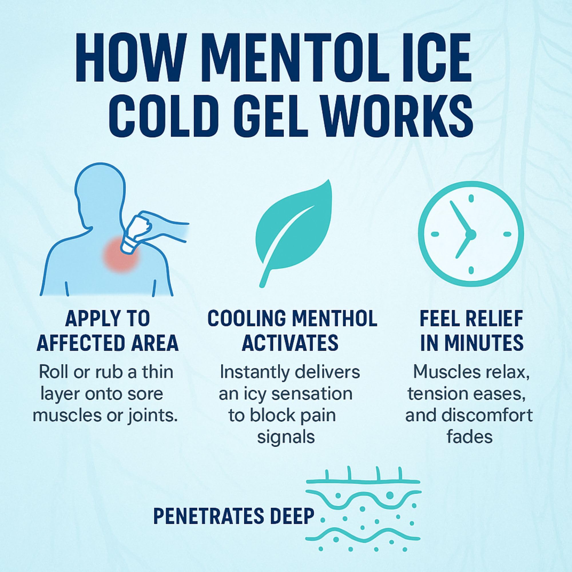 Mentol Ice Cold Gel – 8 oz Pain Relief Gel for Muscles & Joints – Fast-Acting Analgesic for Arthritis, Back Pain, Cramps, Sprains & Headaches – Non-Greasy & Quick Absorption — Amazon image 3