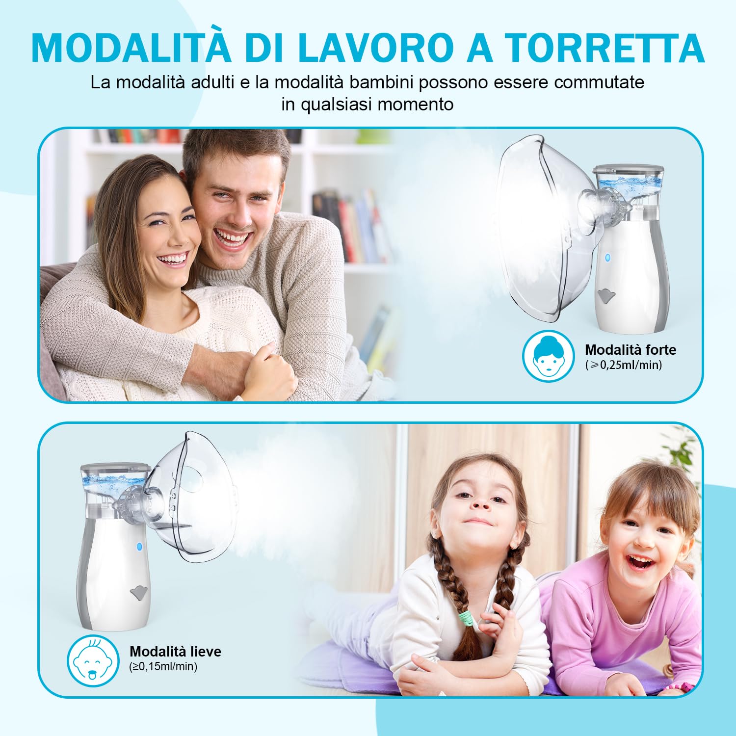 Aerosol Portatile Silenzioso, AU YAT Macchina Aerosol Adulti, USB-C Ricaricabile Aerosol Portatile con 2 Maschere e Boccaglio, 2 Modalità Regolabili, Aerosol Ultrasuoni per Viaggi e Uso Domestico