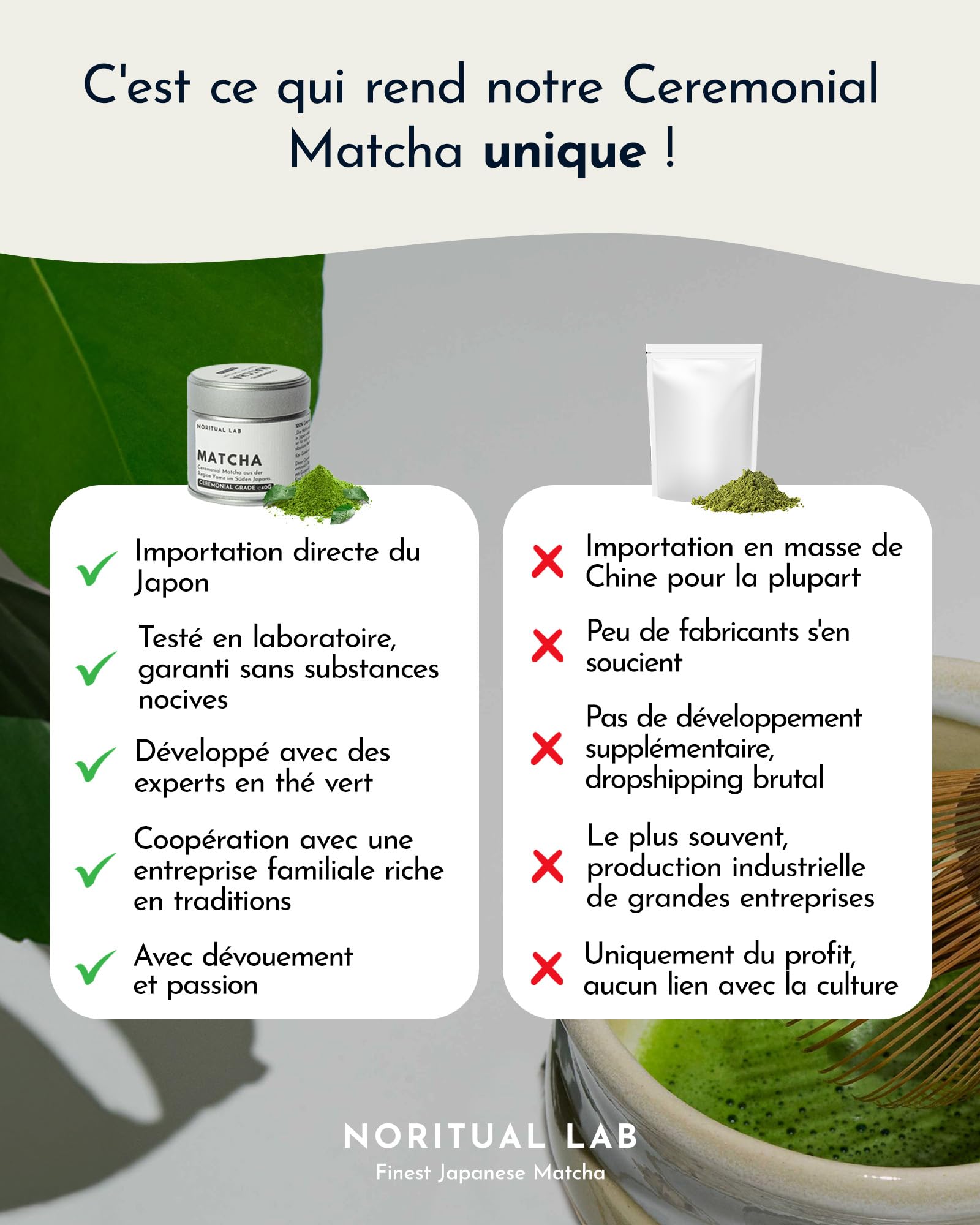 Ceremonial Matcha - Poudre de Matcha pure du Japon - Ceremonial Grade - Thé vert Matcha original - Première récolte - 100% naturel et testé en laboratoire - 40g