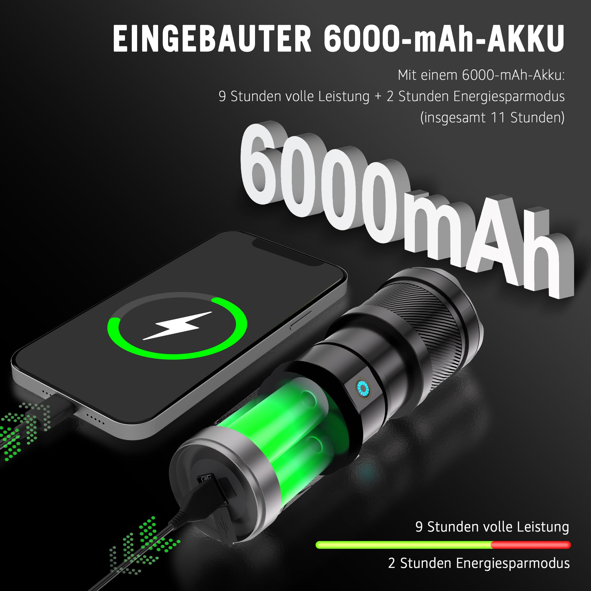 LED-Taschenlampe für Fotografie, ARSOER RGB-Dimmbares und Zoombares 4-farbiges Fülllicht aus Aluminiumlegierung mit Flexiblem Stativ/Diffusor/15 Gemusterten Lichtfiltern/USB-C, 6000mAh für Fotos/Video