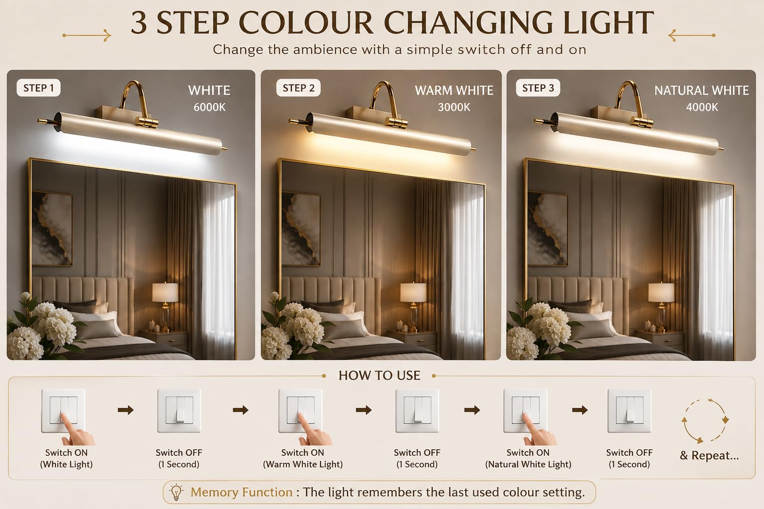 FILLISKA LED Mirror Light - Champagne Gold -3 FILLISKA LED Mirror Light - Champagne Gold -3