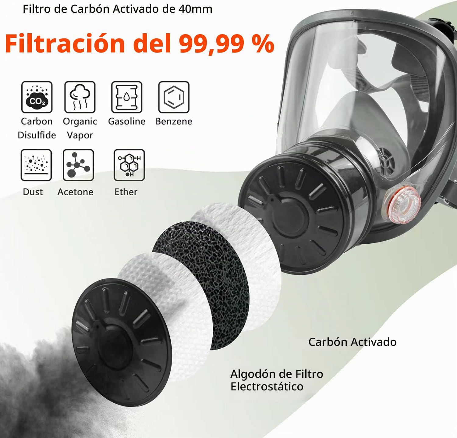 ALNUY Máscara de gas de cara completa, máscara de gas de supervivencia nuclear y química con filtro de carbón activado de 40 mm, máscara respiradora reutilizable para gases, vapores, polvo, productos