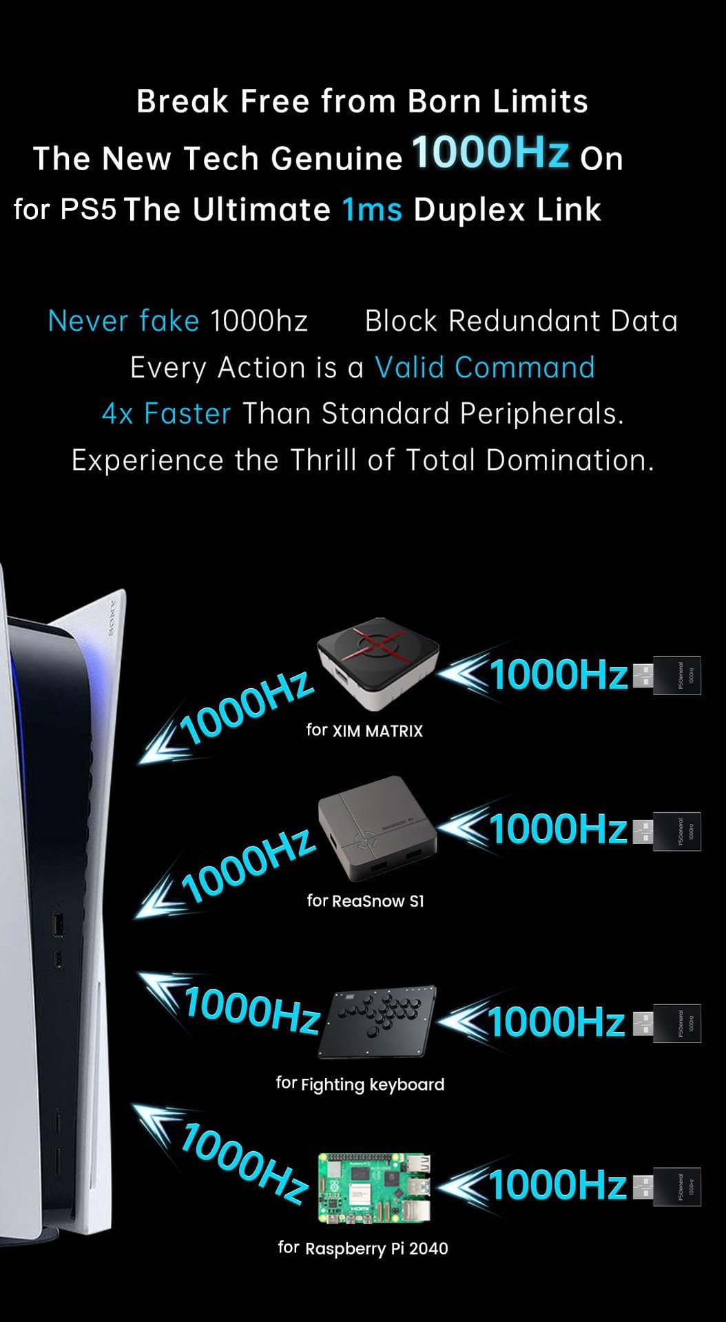 Adattatore attivatore di gioco, vero convertitore bidirezionale 1000Hz per tastiera e mouse da gioco, supporta HITBOX, Reasnow, Xim e Pi