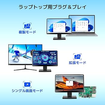 INNODEN ディスプレイ モニター本体 ケーブル類付き グレーケース 61ud6qR7DxL._UF350,350_QL50_.jpg