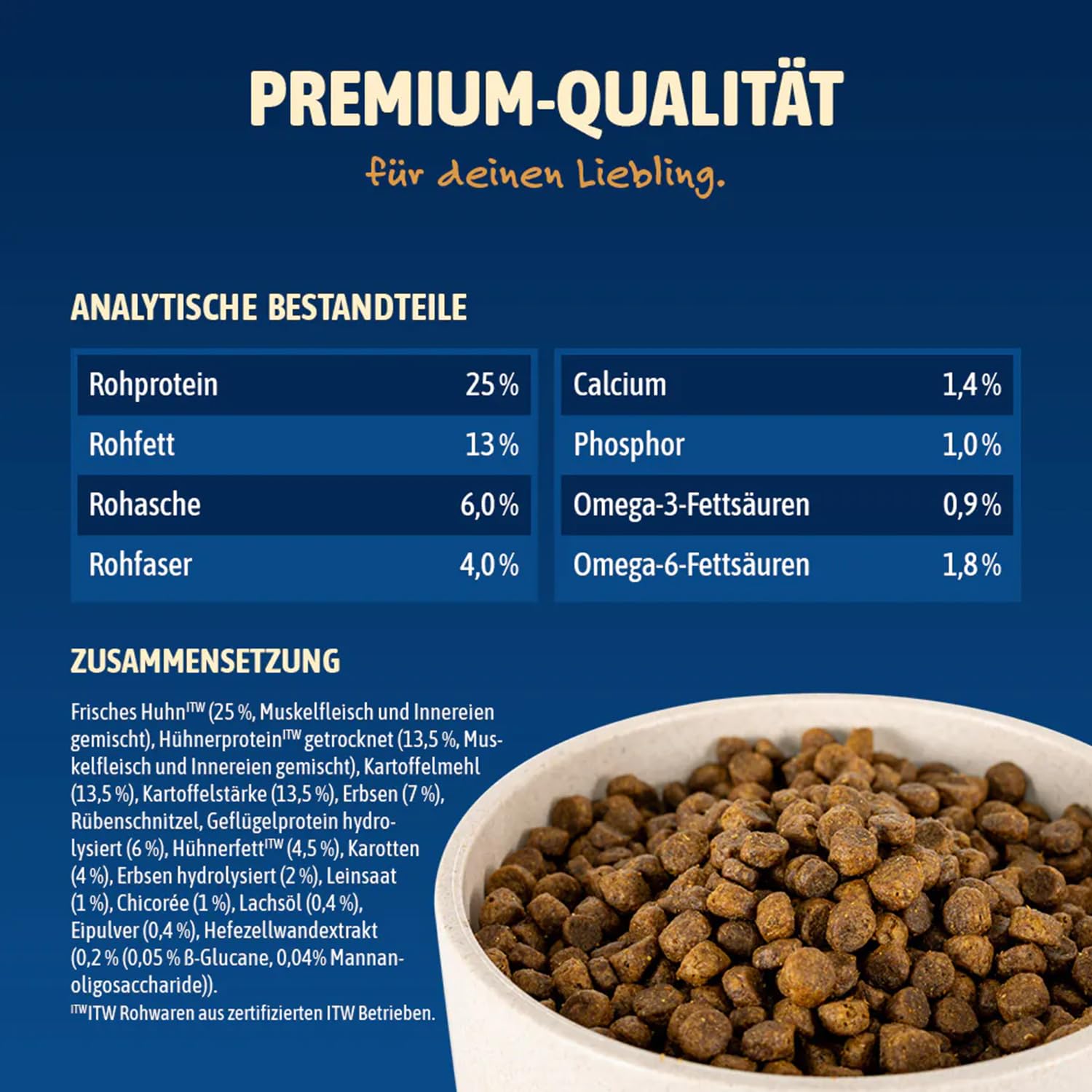 NutriQM® Sensitiv Trockenfutter Getreidefrei | 12 kg | Monoprotein Huhn 70% | Hundefutter Trocken Sensitiv für empfindliche Hunde | Ohne Zusatzstoffe | Mit Omega 3 aus Lachsöl | Made in Germany