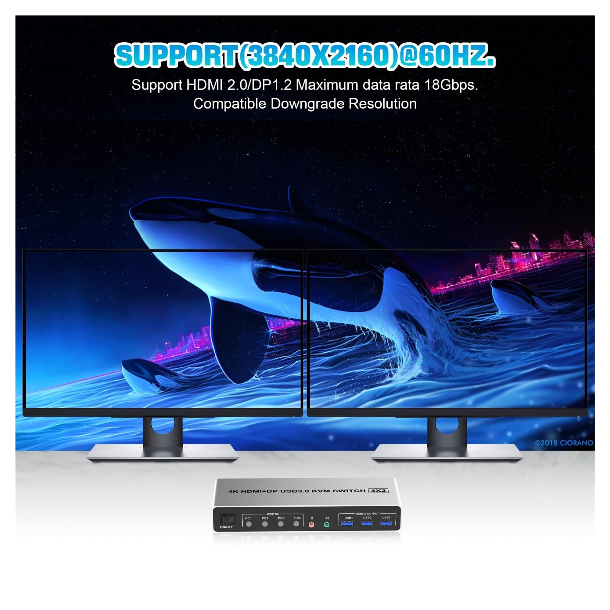 4K @ 60Hz USB 3.0 Displayport + KVM Switch 2 moniteurs 4 ordinateurs, 4 ports double moniteur + DP commutateur de moniteur for 4 PC,Commutation en douceur