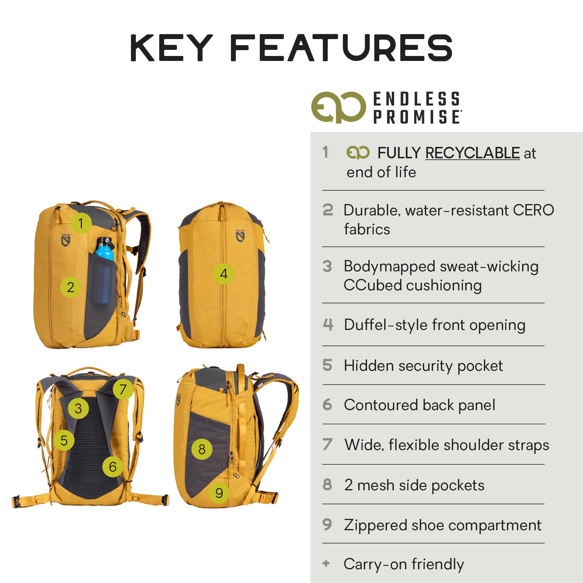 Vantage Everyday Adventure Daypack | Endless Promise, Everyday Use, Commute, Travel, Gym, Fully Recyclable