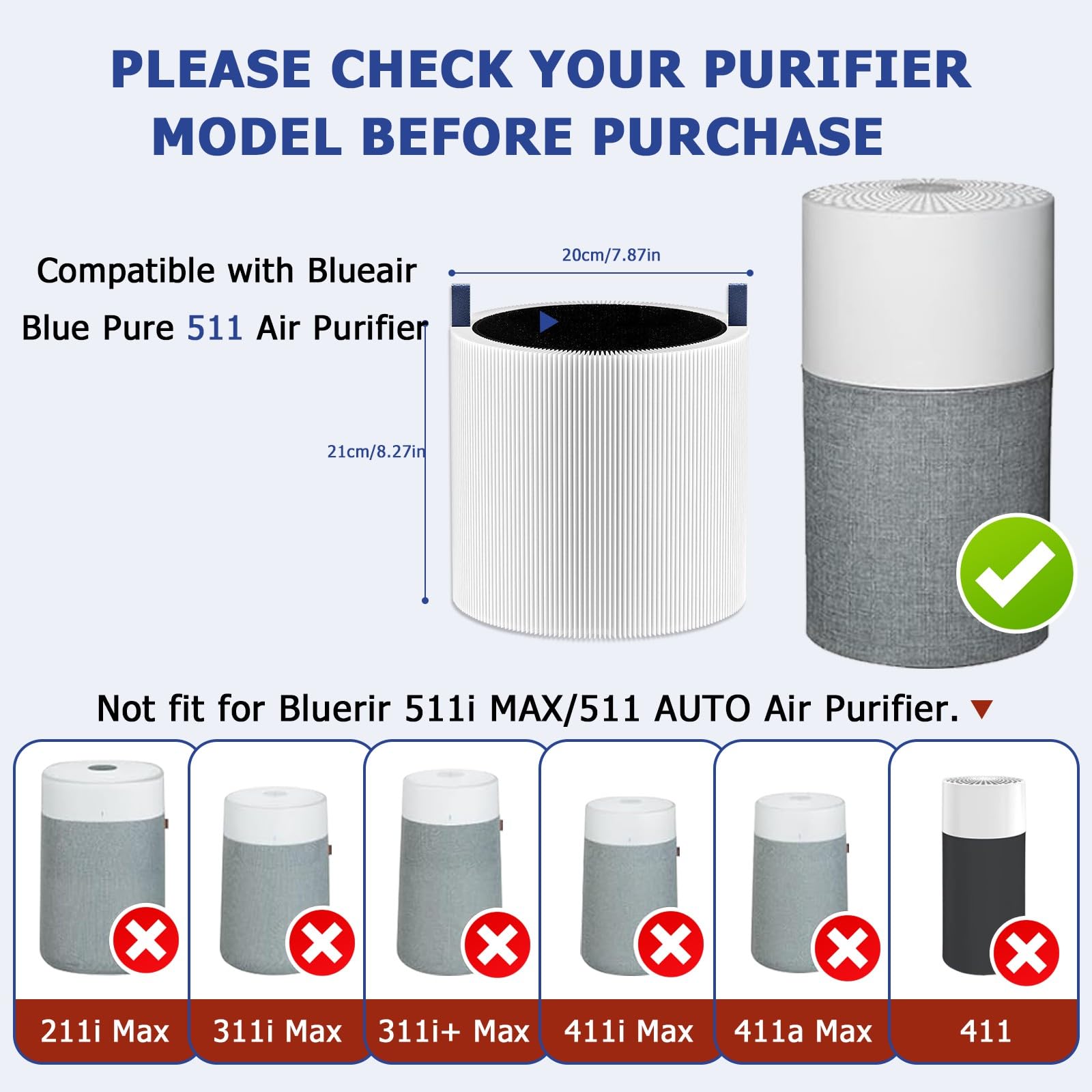 511i Max - Juego de 2 filtros de repuesto para purificador de aire Blueair Blue Pure 511i Max Air Purifier, color blanco