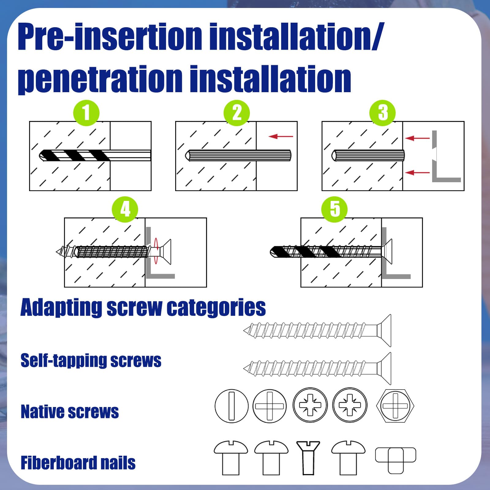 Lineshading Lot de 100 ancrages extensibles en plastique pour béton de 1,6 cm x 3,8 cm pour vis #14 ou vis tire-fond 1/4 bleues, ancrages de cloison sèche pour murs creux, carrelage, ciment et boulon
