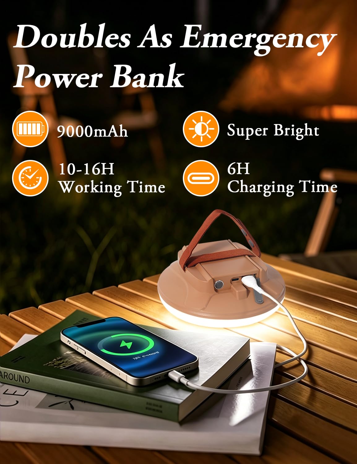 CREATE BRIGHT Lampes de camping, lampes de tente pour camping, lanterne de camping LED rechargeable avec 4 modes d'éclairage et support sur trépied, lumière de tente étanche pour urgence, extérieur