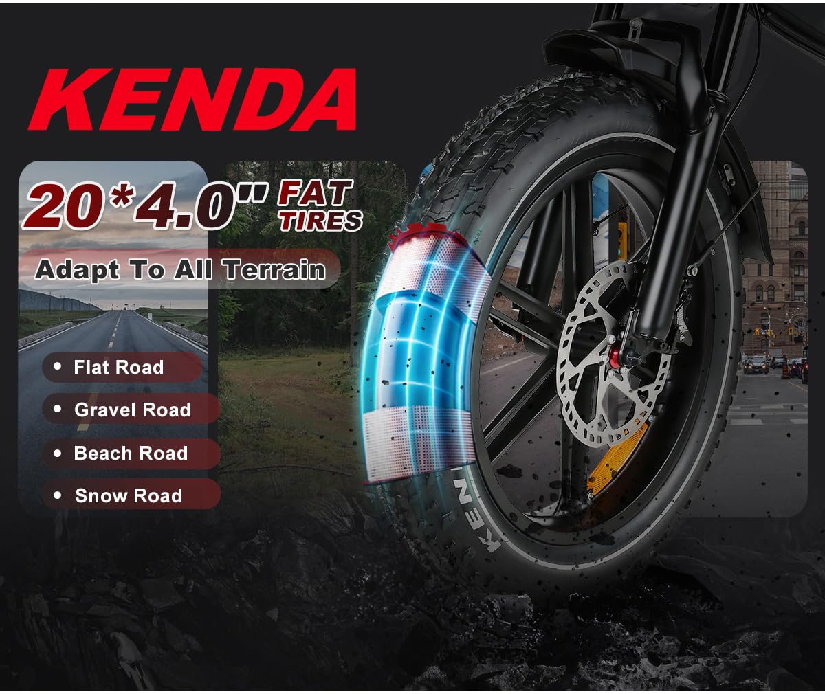 SAMEBIKE Fat Tire Bicicletta Elettrica per Adulti 20"×4.0",Pieghevole Bici Elettrica,Mountain Beach Snow Ebike Adulto,Batteria Rimovibile 48V17AH,Bici Elettriche per 7 Velocità