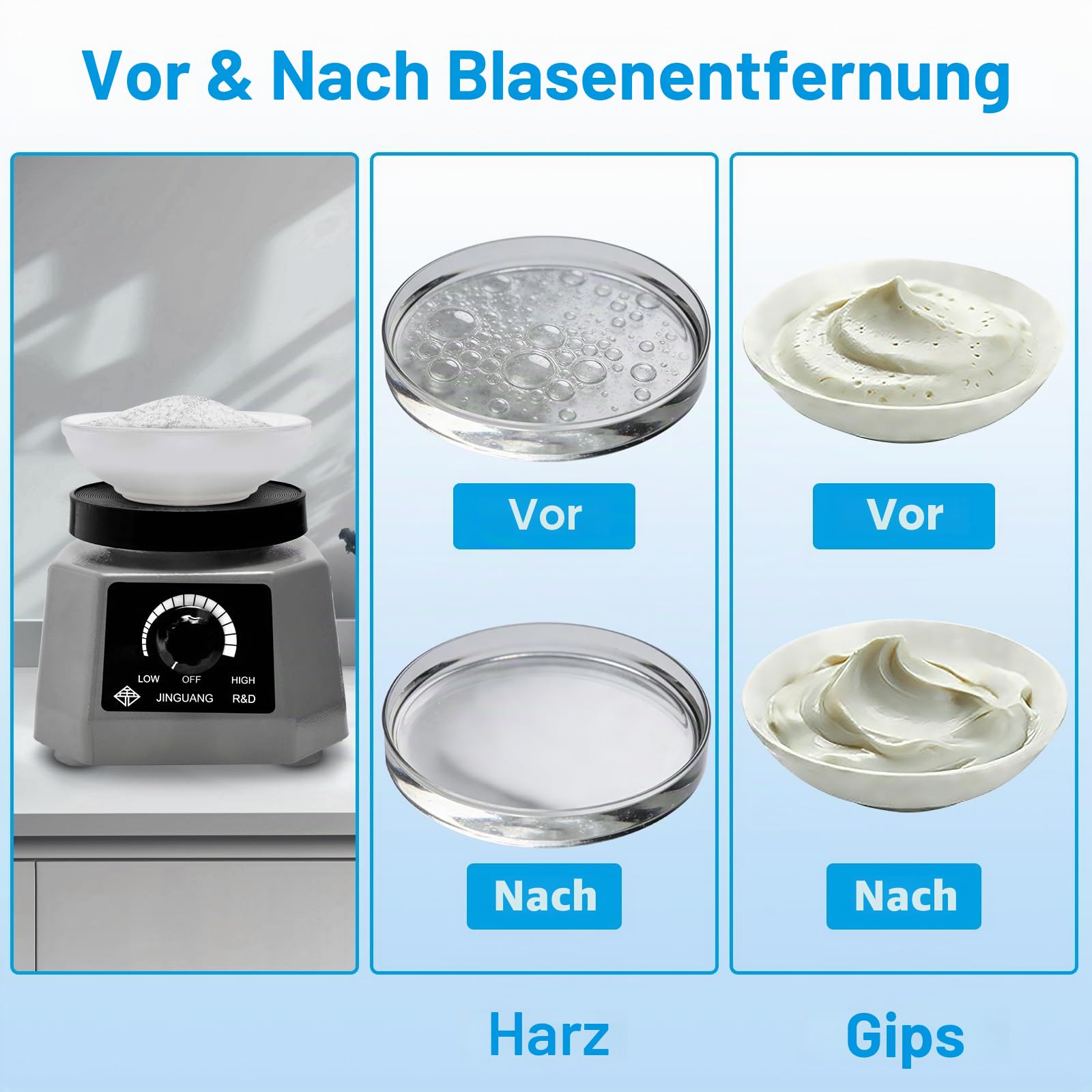 CGBE 100W Gipsrüttler Dental Rund für Mischen von Gips, Gussmodell | Rüttelplatte Gips mit Rutschfeste Werkbank, Effiziente Wärmeableitende Basis, Einstellbare Geschwindigkeit, für Zahnkliniken