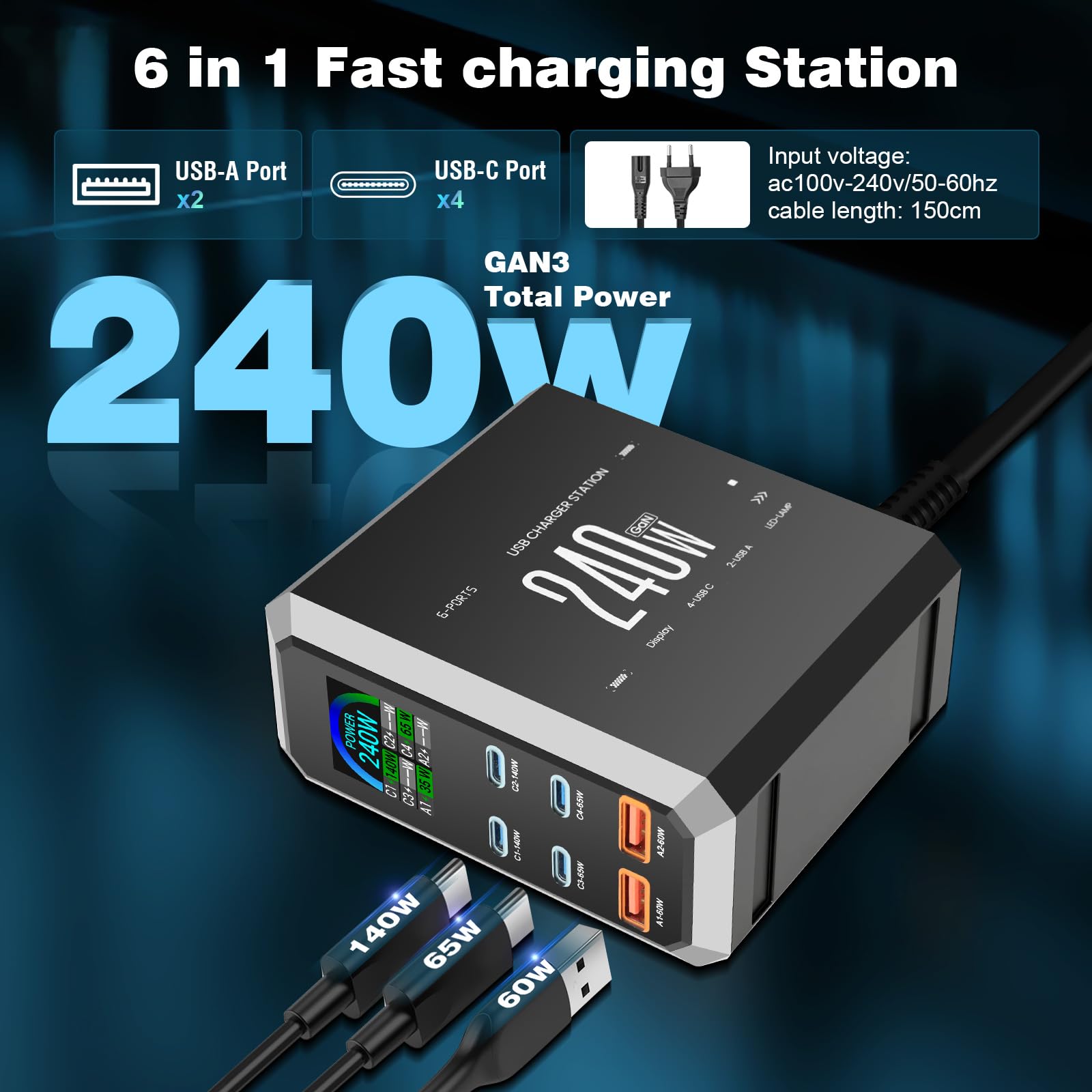 Caricatore USB C da 240 W, PD 140 W, 65 W, 6 porte, ricarica GaN-III con 4 porte USB-C + 2 porte USB-A per MacBook iPad Pro/Air, iPhone 16 15 Pro Max, Samsung, Xiaomi, iPad