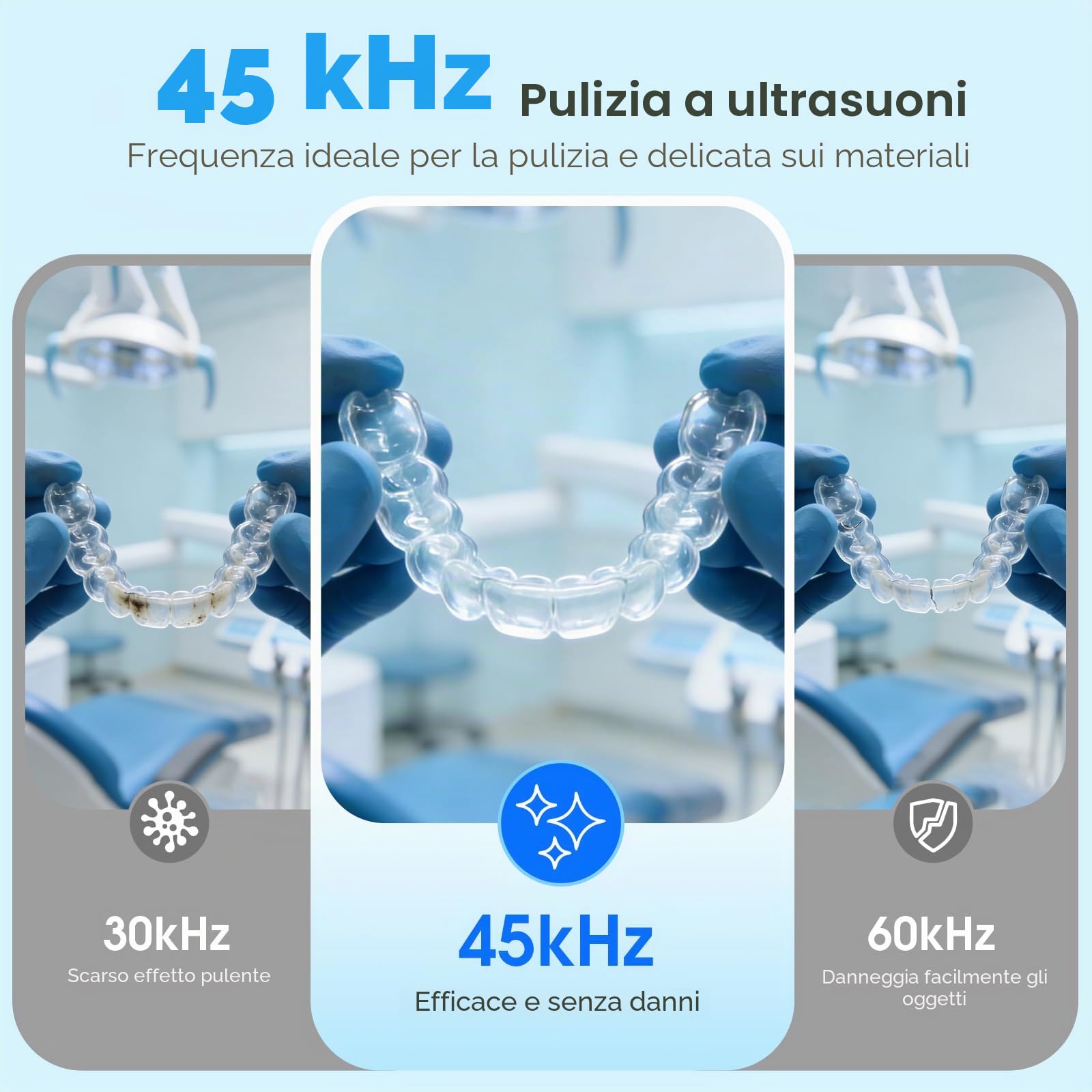 Pulitore a ultrasuoni, 45000 HZ Pulitore a ultrasuoni UV con 4 modalità di pulizia, camera di pulizia UV da 200 ml con timer digitale, per apparecchi ortodontici, ortesi, protesi, testine spazzolino