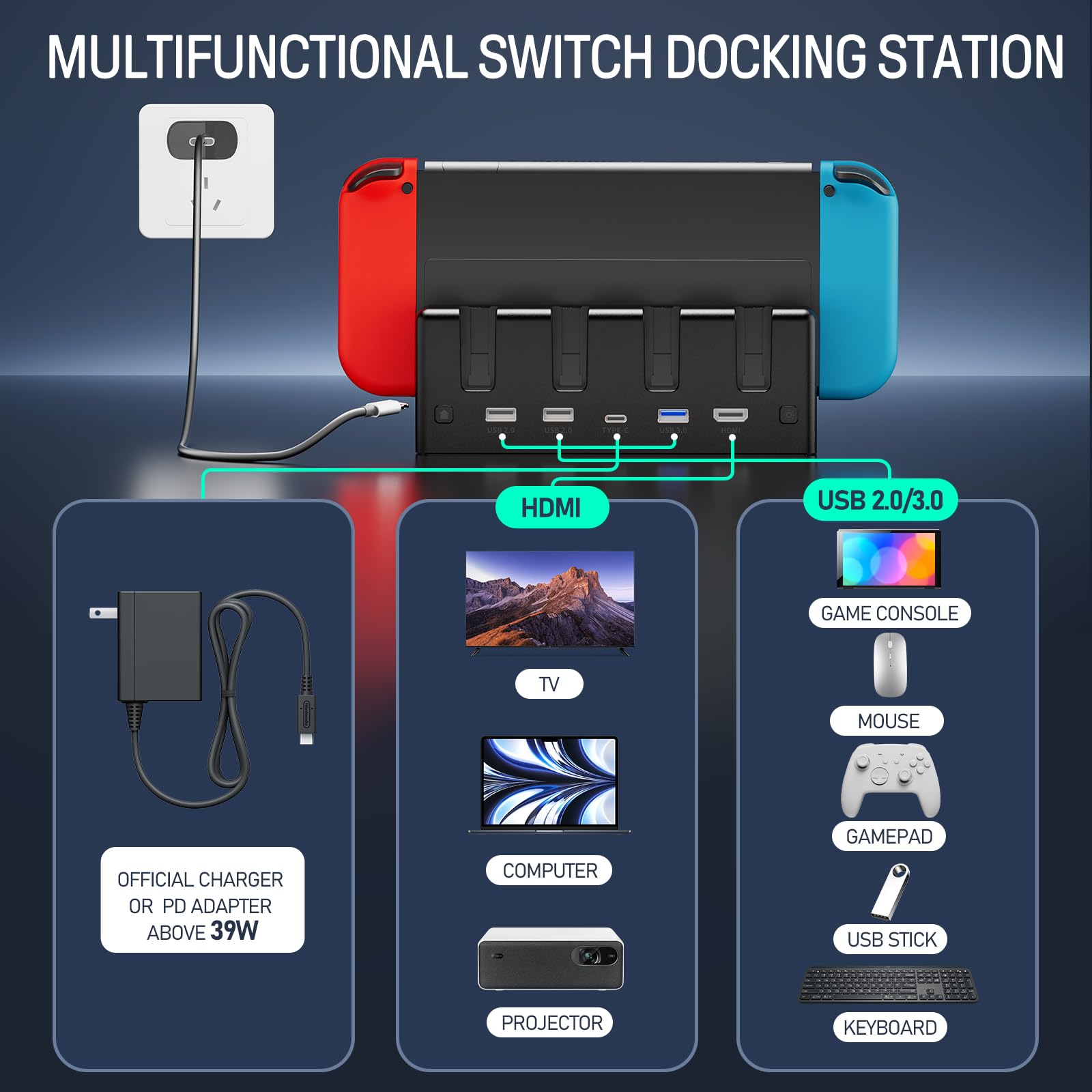 FUNLAB TV Dock Station Compatible with Nintendo Switch/OLED Joycon Charging & Docking, Lumindock Base Dock with Joypad Charger/7 LED Colors Pattern/4K HDMI/Type C/USB Port for Official Switch Stand