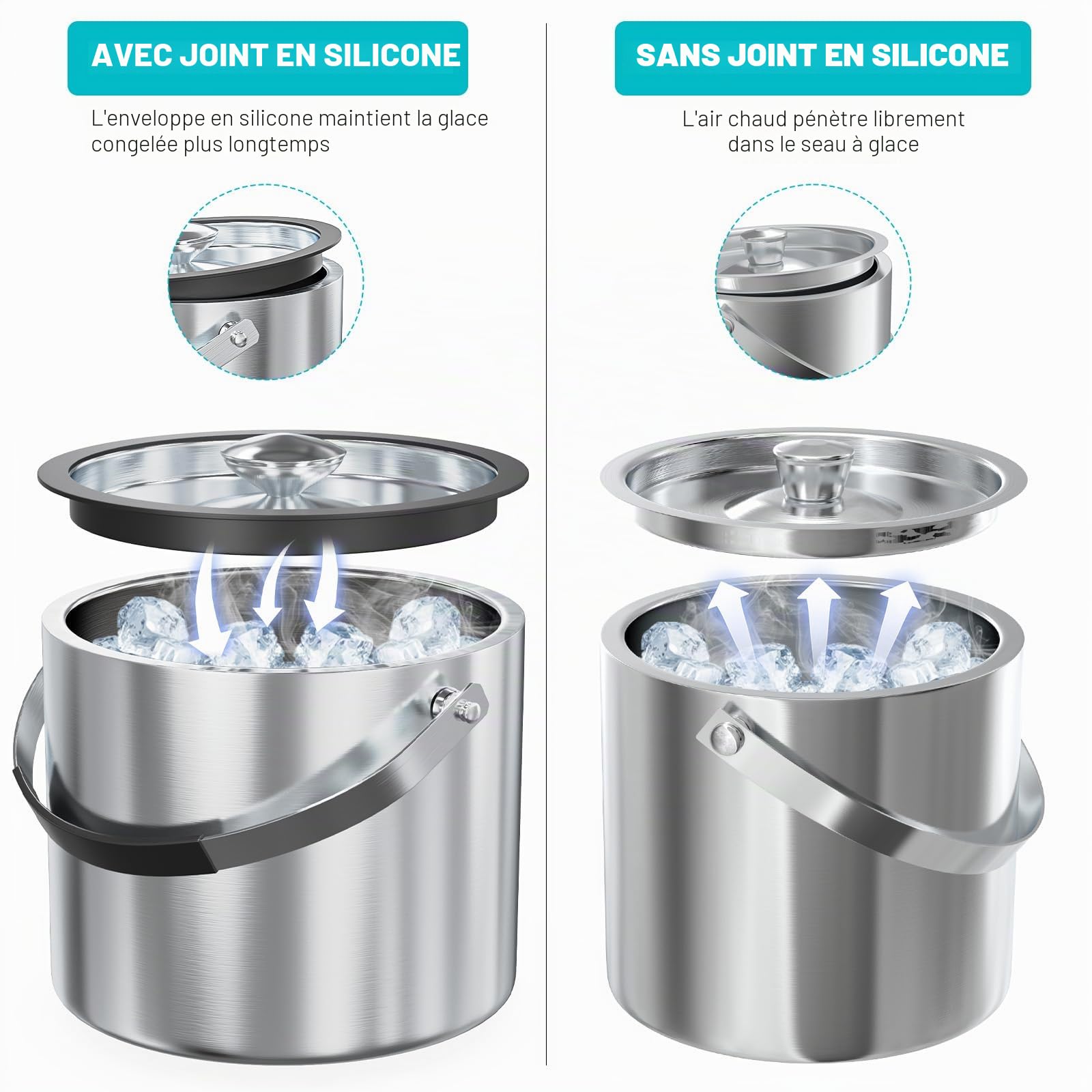 3.2L seau a glacon Isotherme Double paroi Seau à glaçons Incluse Pelle et Couvercle, seau a champagne seau a glace pour apéritifs Boisson Cocktails Bouteille Bar Anniversaires Fêtes