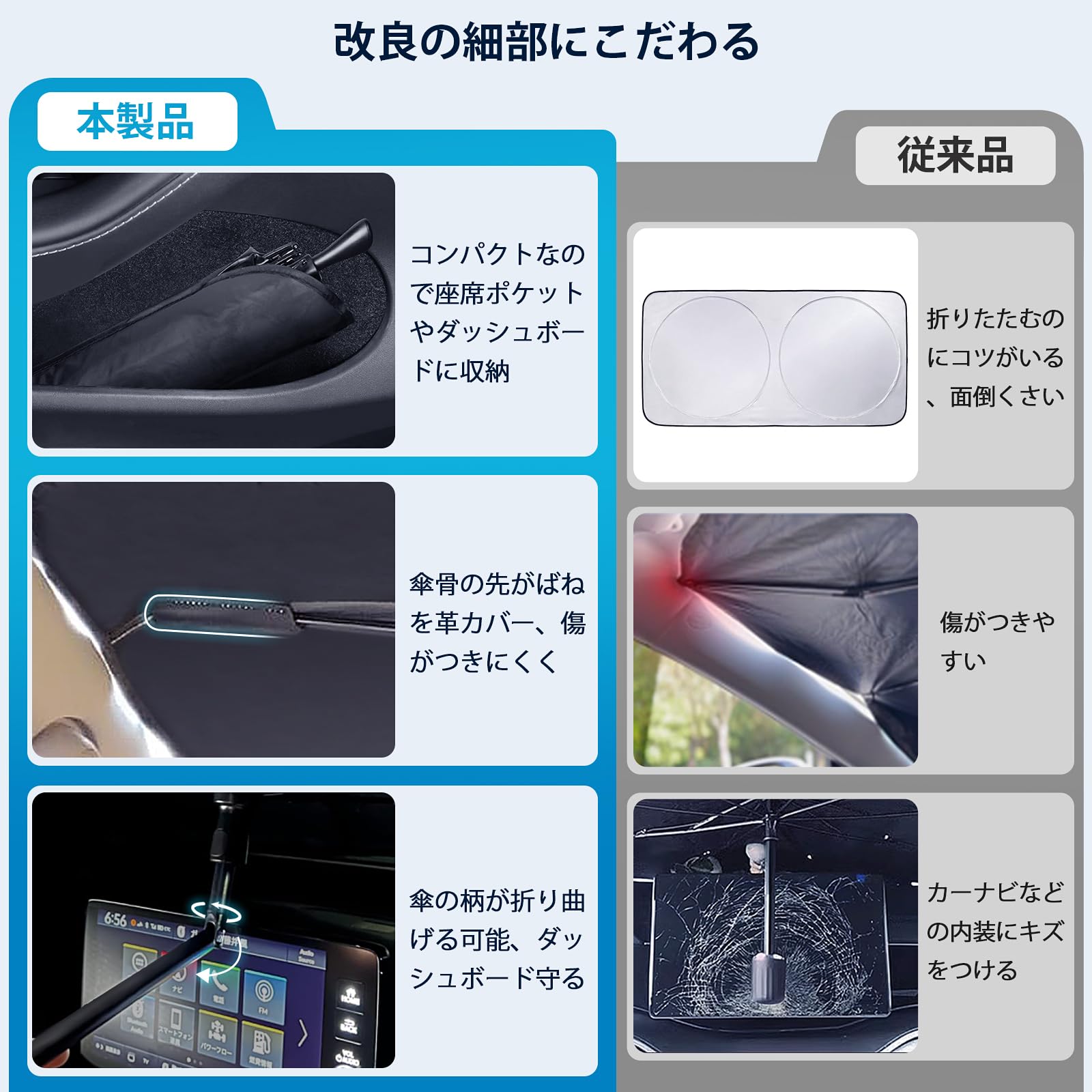 Amazon.co.jp: 三菱 デリカ D:5 車種専用 傘型サンシェード 360°回転 