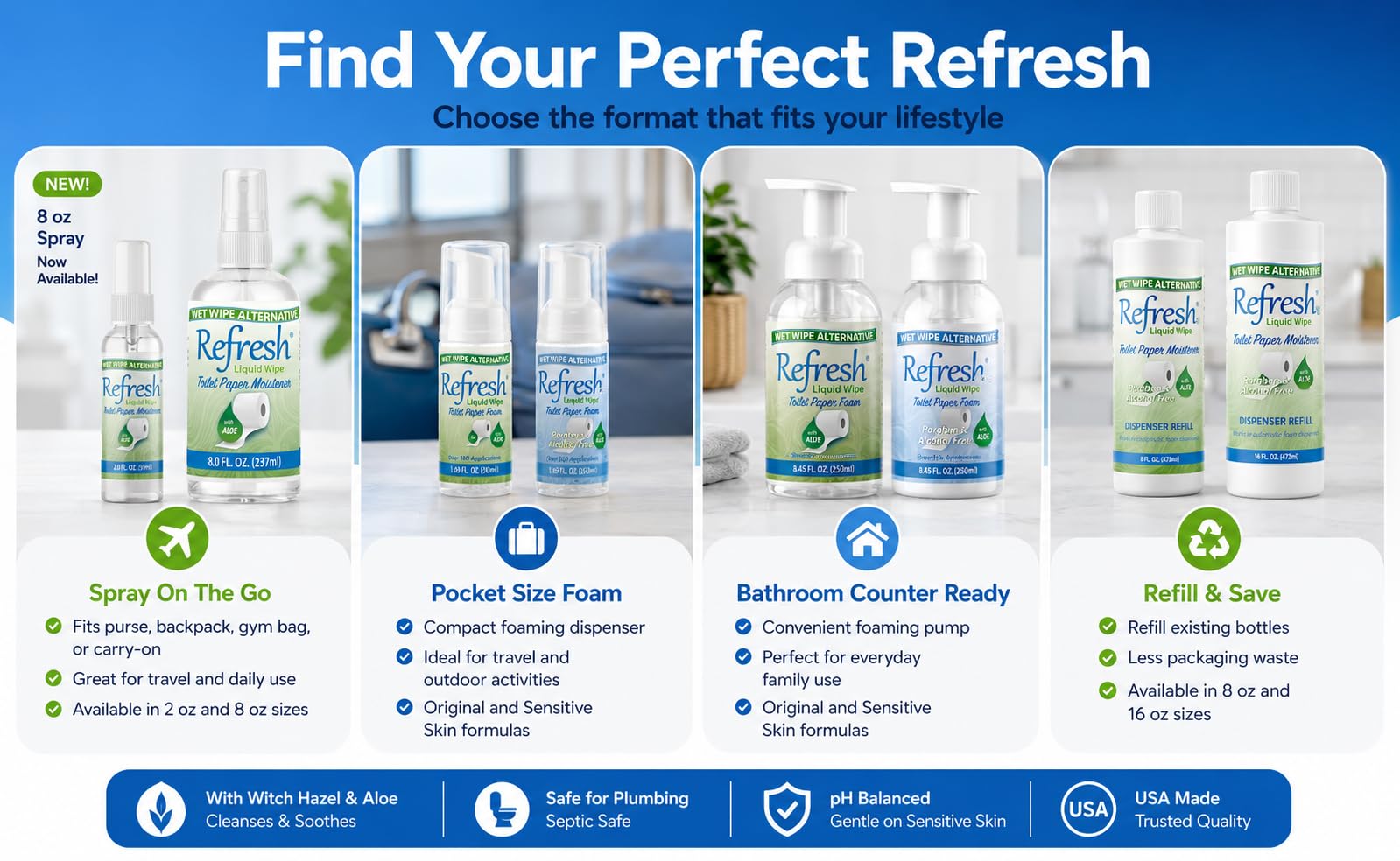 Refresh Liquid Clean - Humectante para papel higiénico, 1-8 Ounce Refill, 1