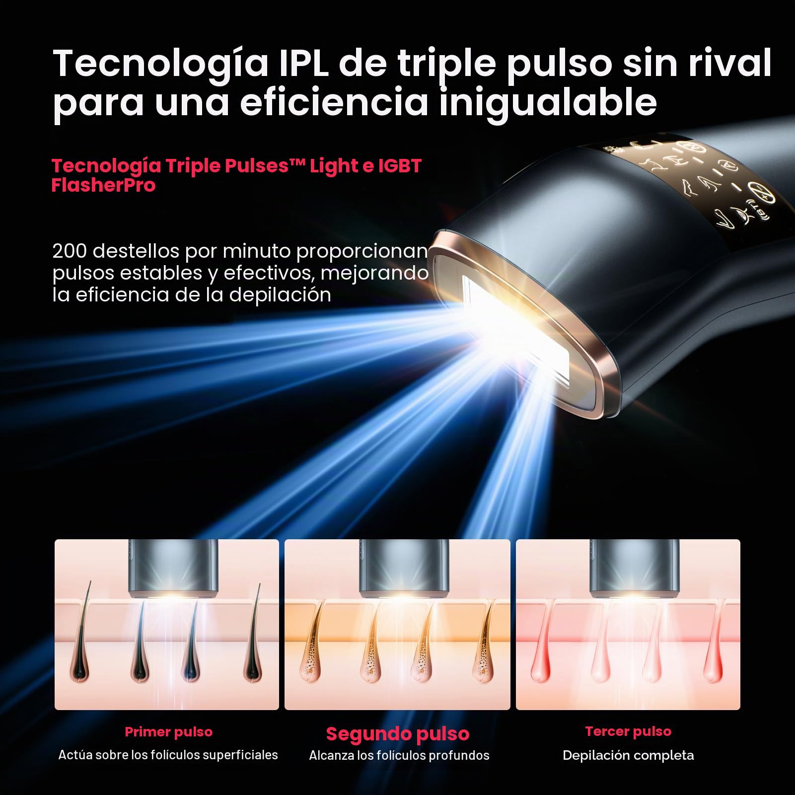 25J Depiladora Laser, Depiladora Luz Pulsada Mujer Hombre con TRIPLE-Pulso, 12 cm² Indolora Zafiro 3℃ Hielo Enfriamiento, Depilación Permanente para Cara, Axilas, Bikini（Azul marino）