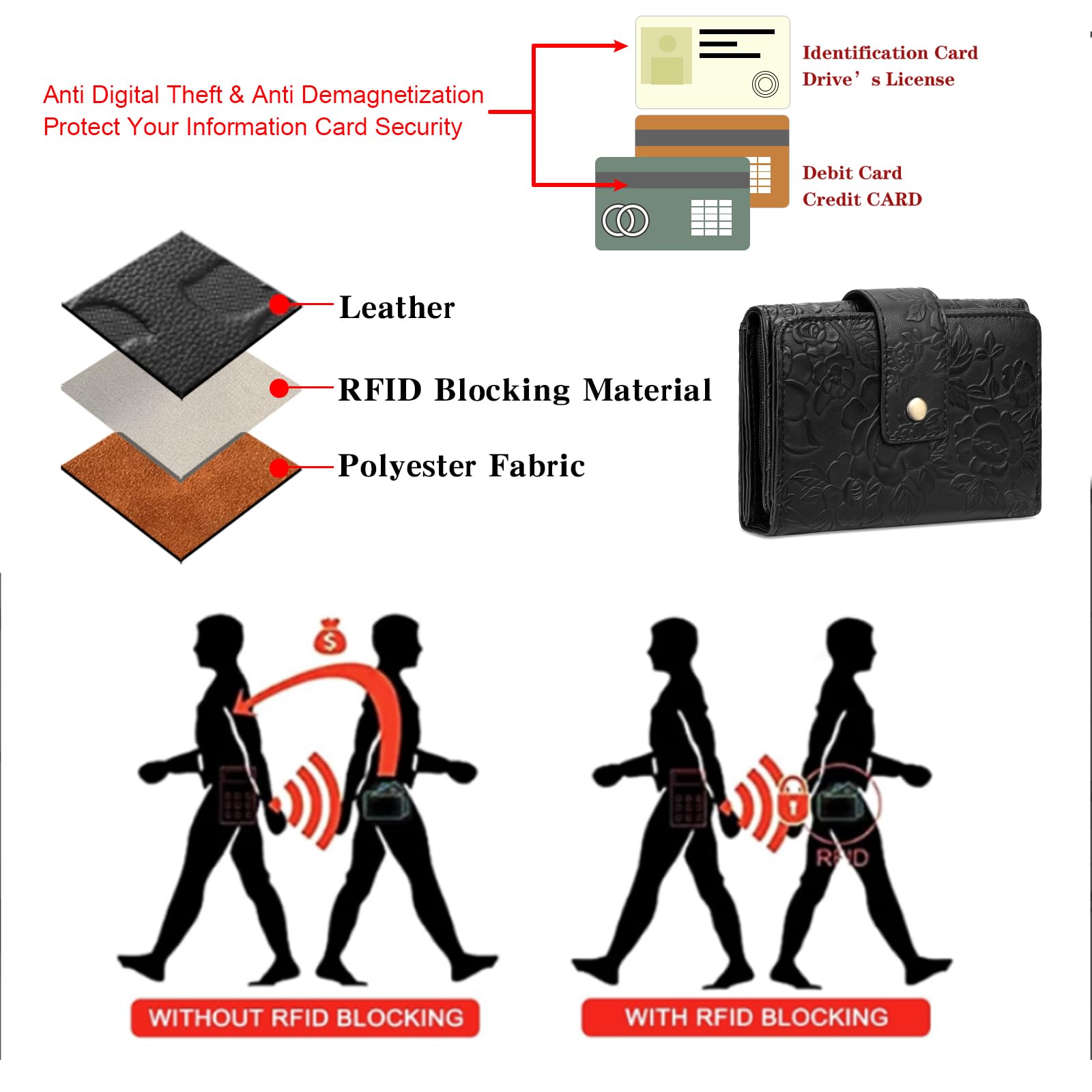 SENDEFN Portefeuille Femme Porte Monnaie Femmes avec Blocage RFID Portefeuille Moyen avec 16 Emplacements Porte Feuilles pour Femme Cuir avec Fermeture éclair Poche à Monnaie