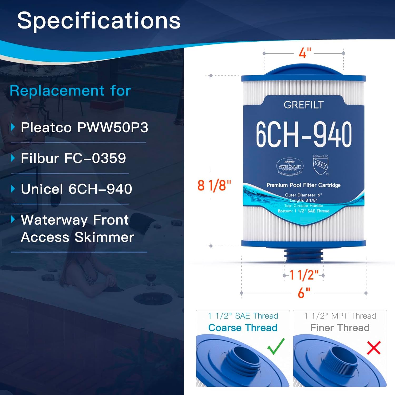 6CH-940 Spa Filter Compatible with Unicel, Pleatco PWW50P3, Filbur FC-0359, Waterway 817-0050 Front Access Skimmer, SAE Thread, 45 sq.ft. 2-Pack - Image 2