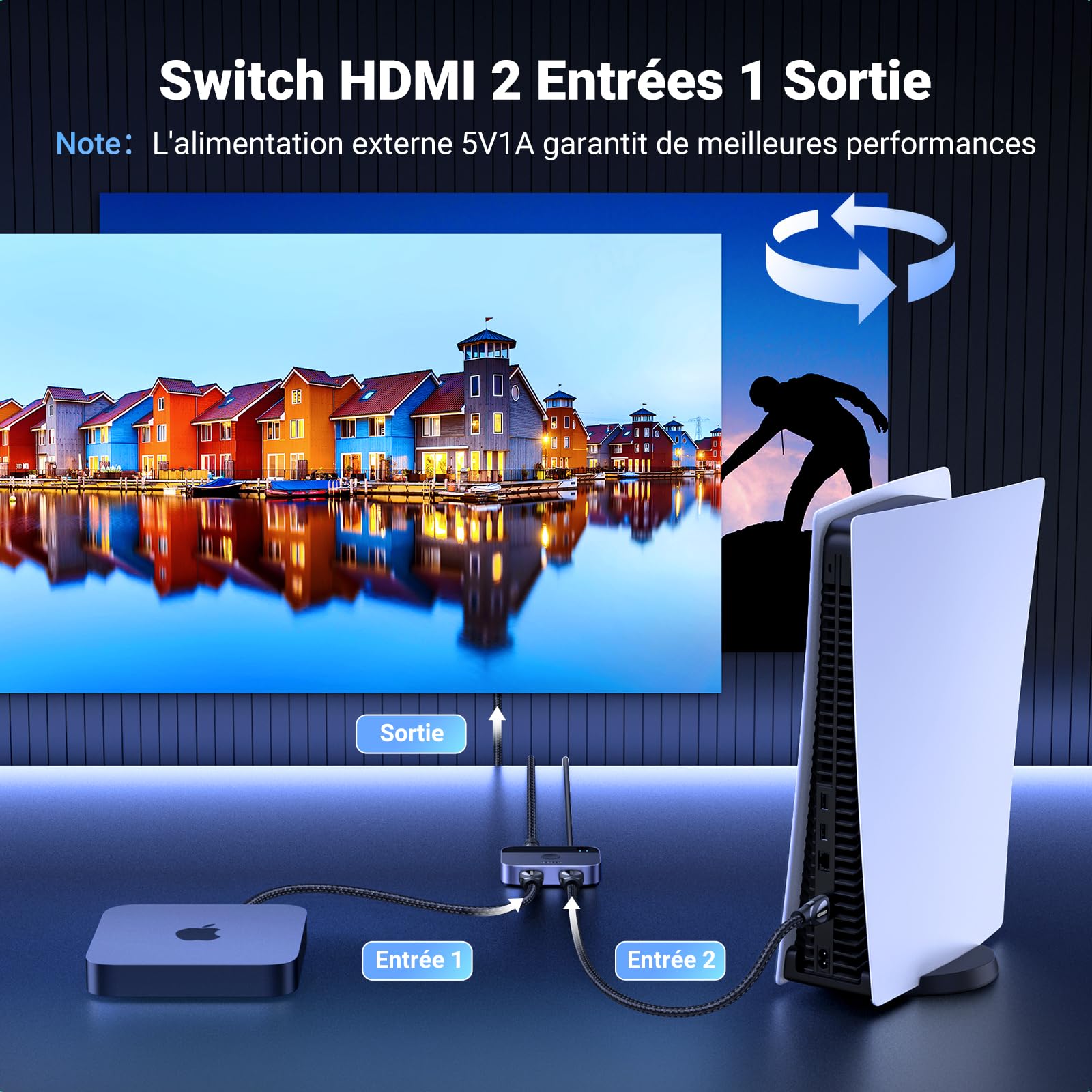 UGREEN Switch HDMI 2.1 8K 60Hz Commutateur 2.0 2 Entrées 1 Sortie 4K 120Hz 1080P HDR CEC 3D Dolby Atmos Compatible avec PC PS5 PS4 Slim Xbox One 360 Série X S Switch 2 TV Box Moniteur Projecteur