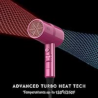 Vista 4 de AINA Hair Dryer with Diffuser, Blow Dryer for Women Advanced Ionic Technology, Ceramic Coating Cold Shot Features Turbo Heat for Fast Drying and