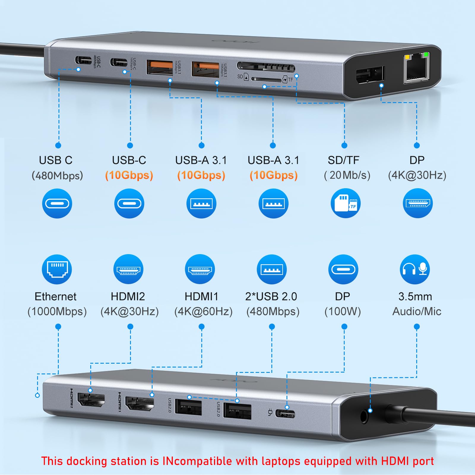 USB C Laptop Docking Station Dual Monitor HDMI for Dell/Lenovo/HP Laptop 14 in 1 USB C Hub Multiport Adapter Dongle Dock USB C to 2 HDMI 4K+DisplayPort+Ethernet+4USB+2USB C+100W PD Charger+SD/TF+Audio