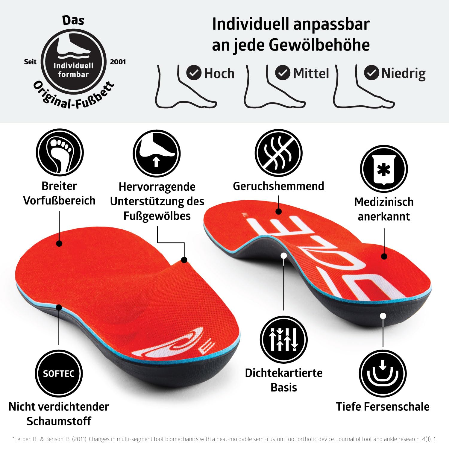 SOLE Active Mittelgroßes EVA-Fußbett mit Met Pad, verschiedene Größen