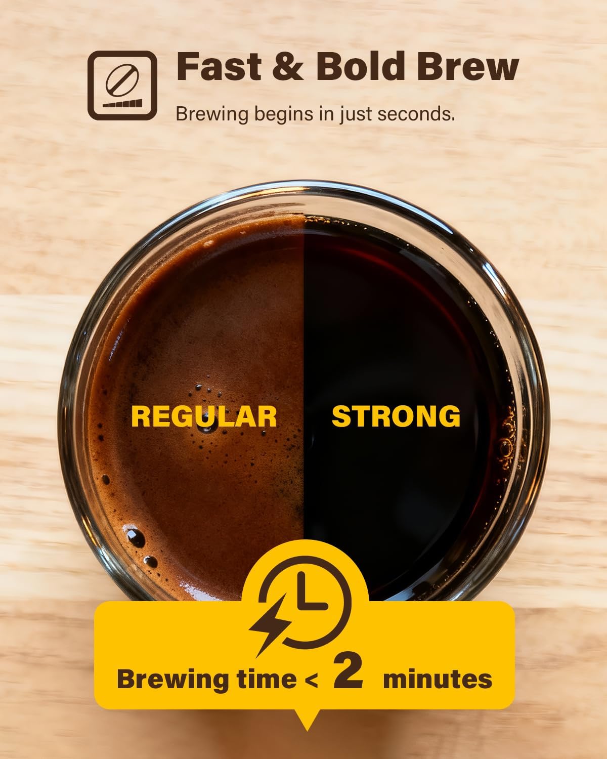 SHARDOR Single Serve Coffee Maker Upgrade, Hot & Iced Coffee Machine for K Cup and Grounds, 6 to 14 oz Brew Sizes, 50 oz Removable Water Tank, Bold Brew Setting, Pod Maker with Reusable Filter, Black - Image 6