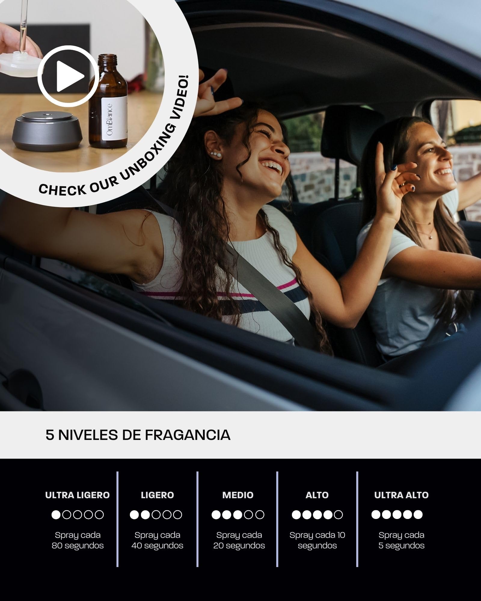 Ambientador Coche | Difusor de Aceites Esenciales, ON/OFF Automático, Accesorios Coche Fragancia Incluida | Eliminador de Olores Coche 6X más Beneficios Aromaterapia (Om22 | Connection)