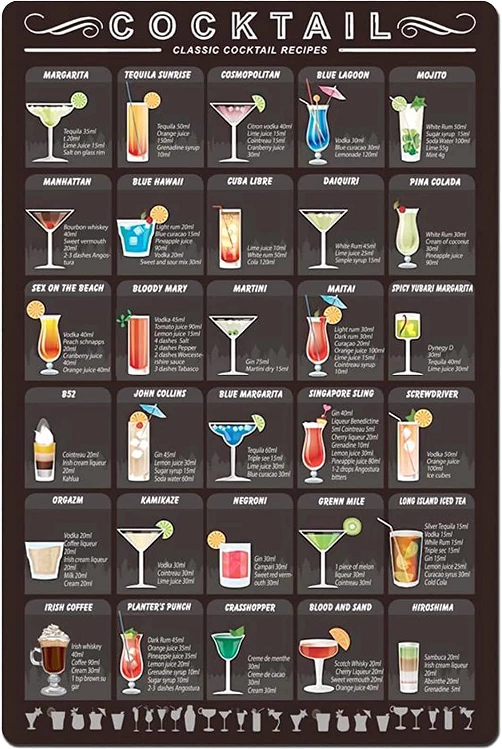 Fwjzdsp Cocktail Knowledge Metal Sign Wall Decor Aluminium Poster Classic Cocktail Recipes Aluminum Poster Home Kitchen Bar Cafe Club Wall Decoration Plaque 8X12 Inches