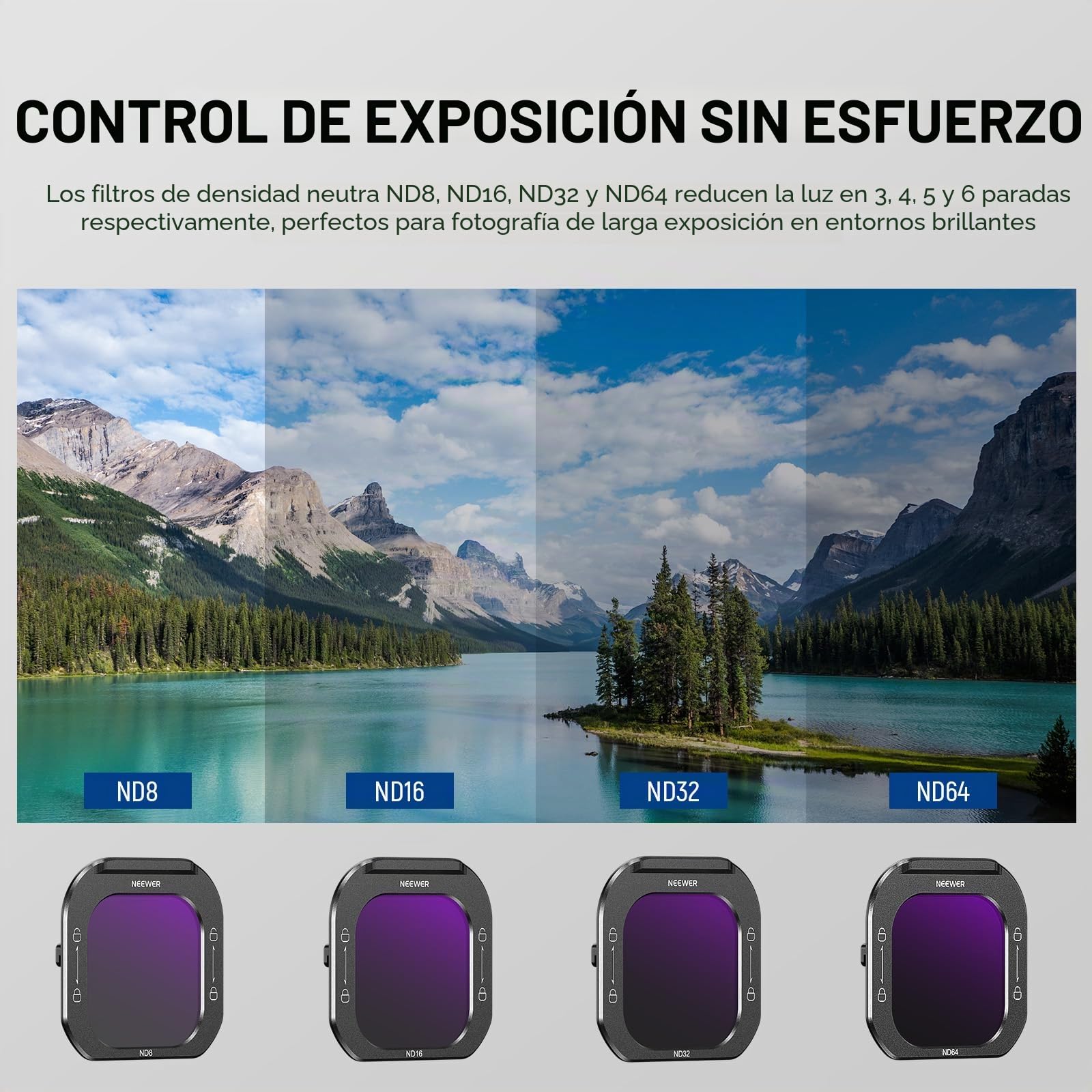 NEEWER Kit de Filtro Objetivos Teléfono (Paquete de 5), Black Diffusion 1/4/ND8/ND16/ND32/ND64 Filtros Liberación Rápida Cristal HD, Compatible Solo con iPhone 16 Pro (PA073) & 16Pro MAX (PA074) Cage