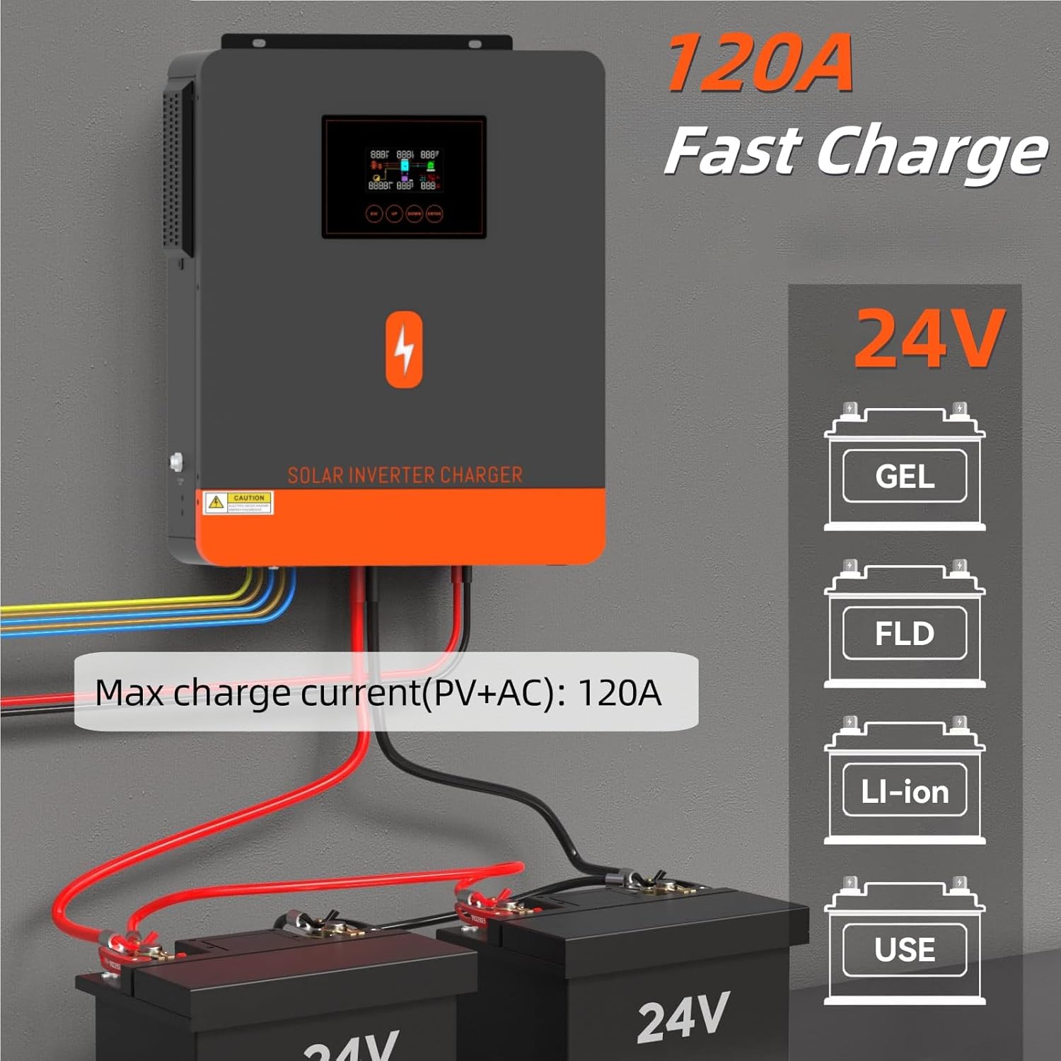 Image showing the LCD display of the solar inverter with configurable settings for AC/Solar charger priority, battery charging current, and input voltage rentang.
